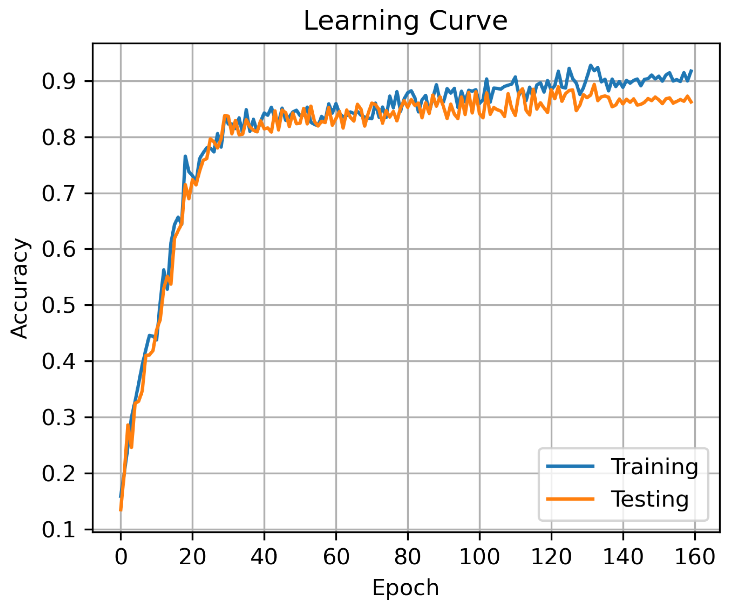 Electronics 12 02512 g012 Electronics 12 02512 g012