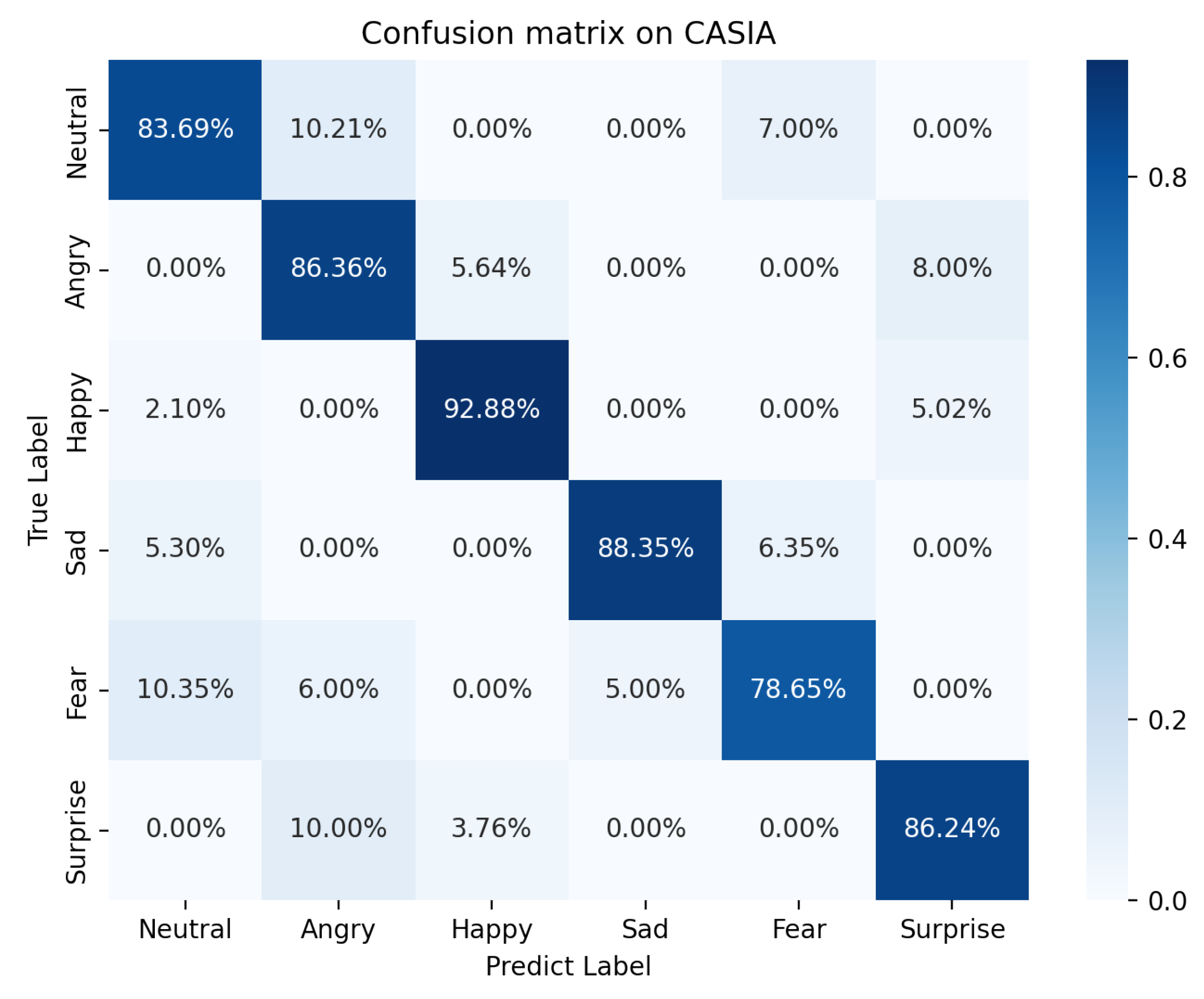 Electronics 12 02512 g013 Electronics 12 02512 g013
