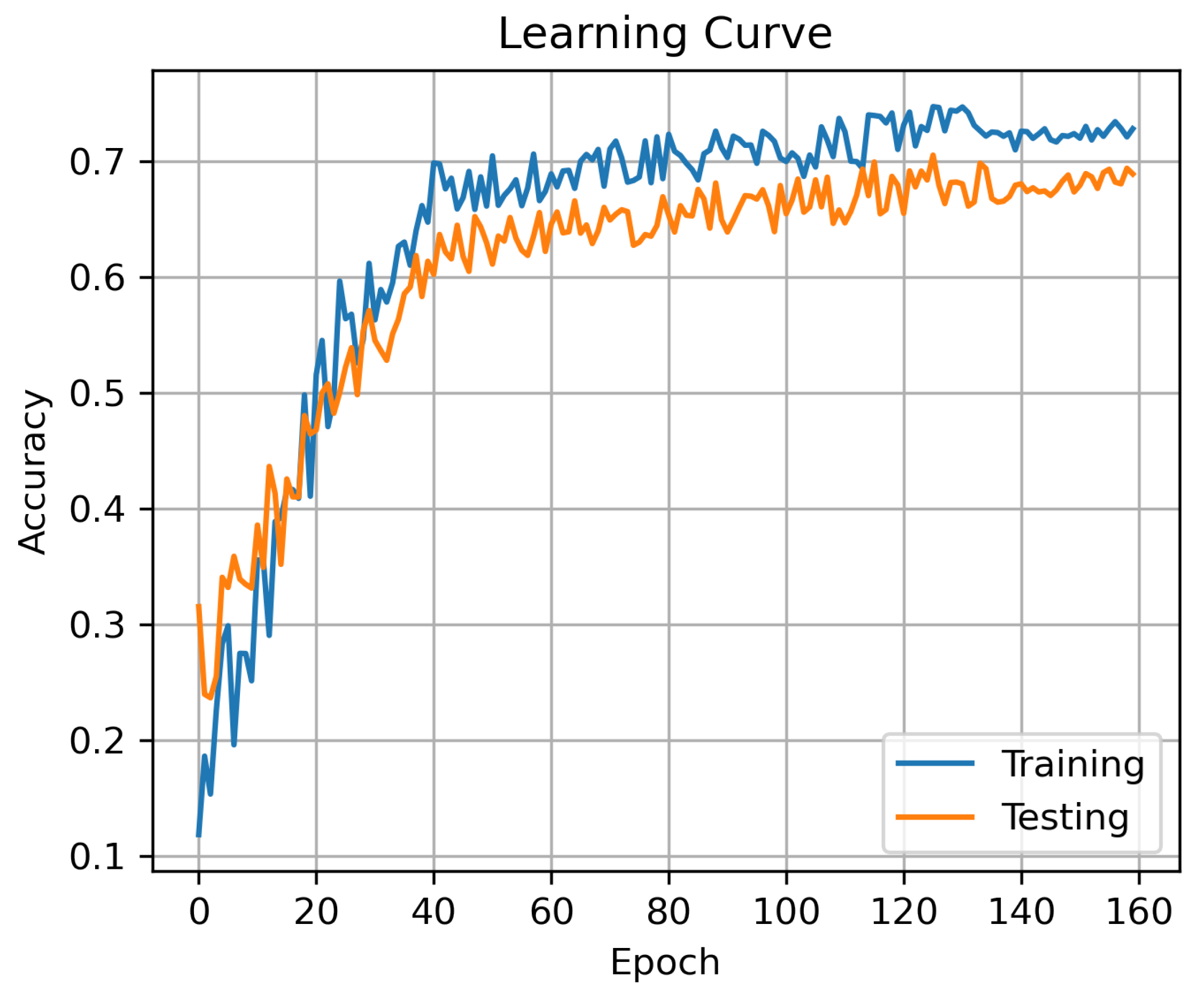 Electronics 12 02512 g014 Electronics 12 02512 g014