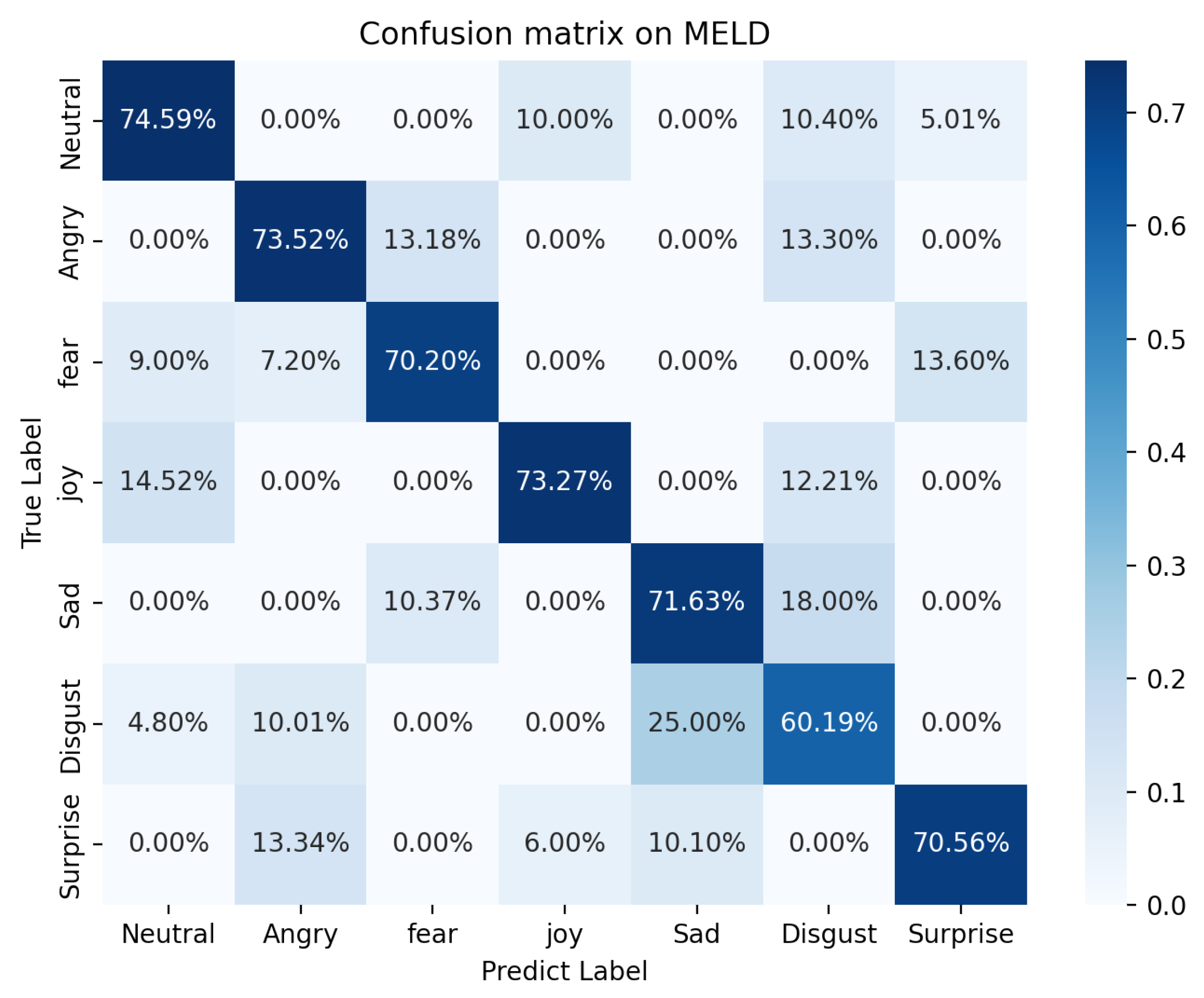 Electronics 12 02512 g015 Electronics 12 02512 g015