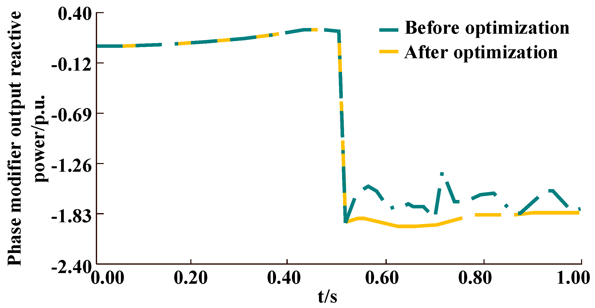 Electronics 12 02513 g009