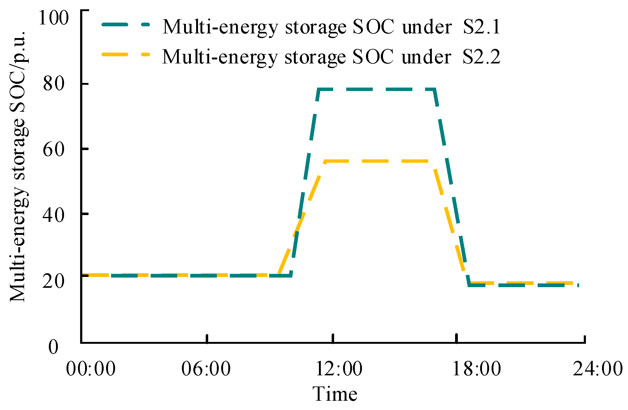 Electronics 12 02513 g014