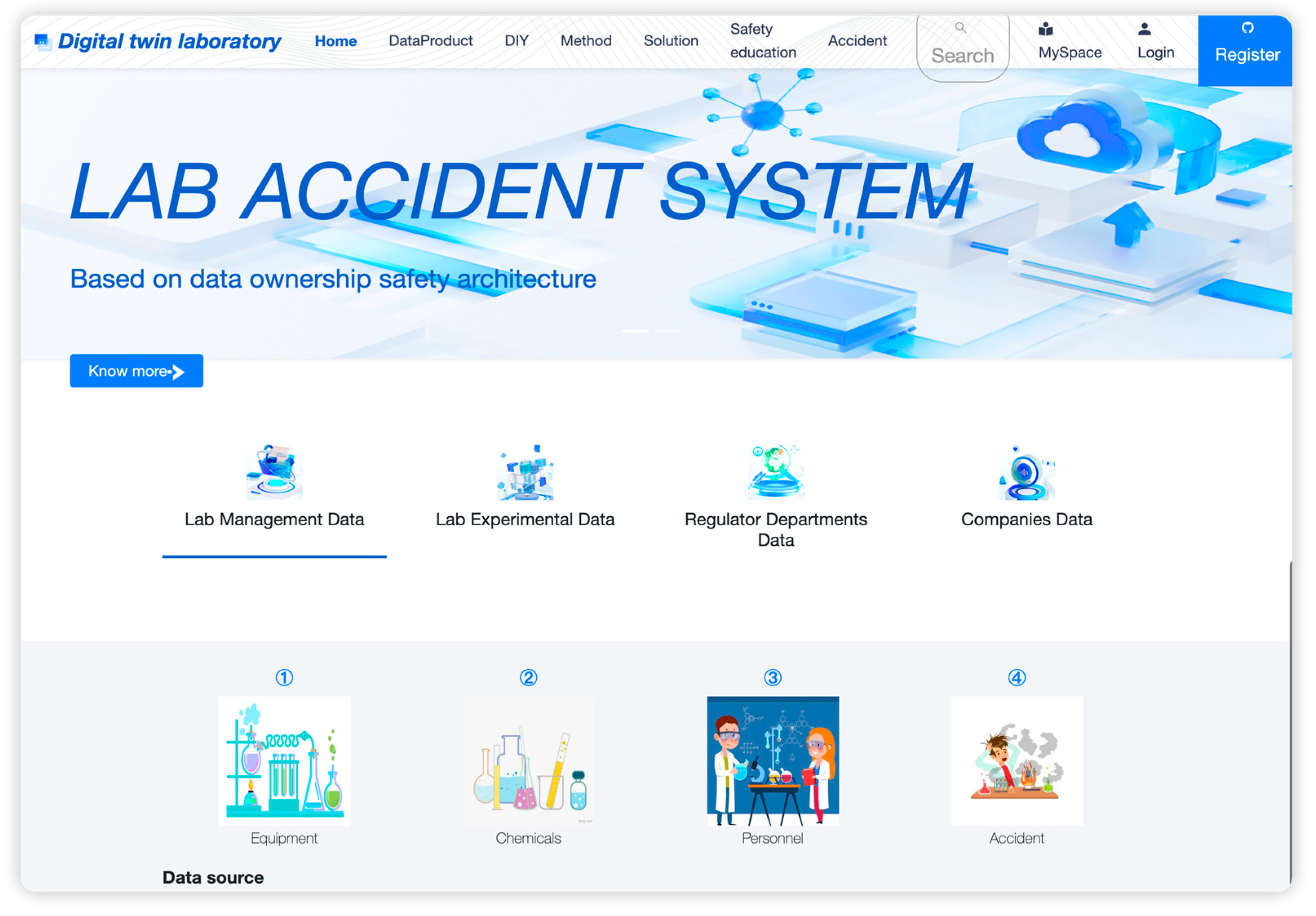 Electronics 12 02514 g010