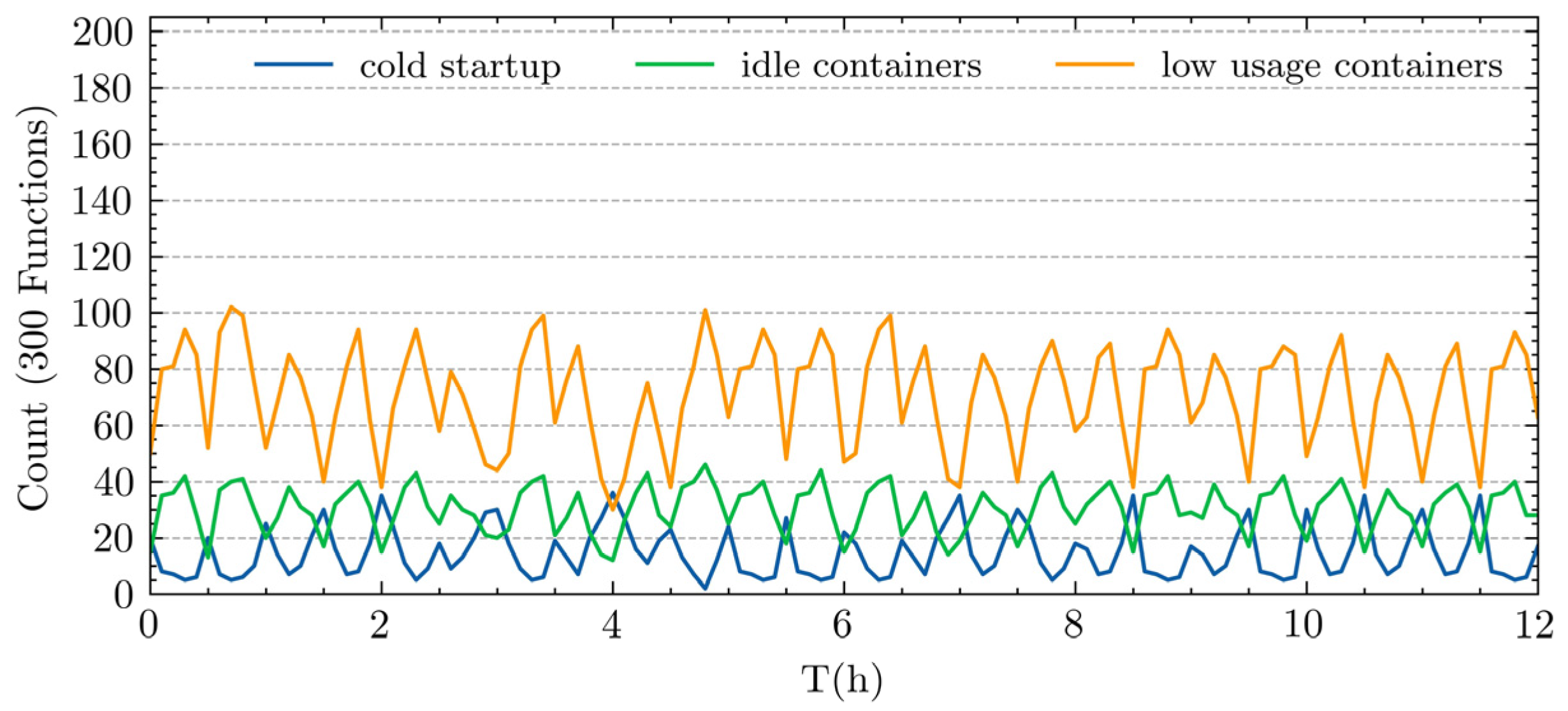 Electronics 12 02515 g006