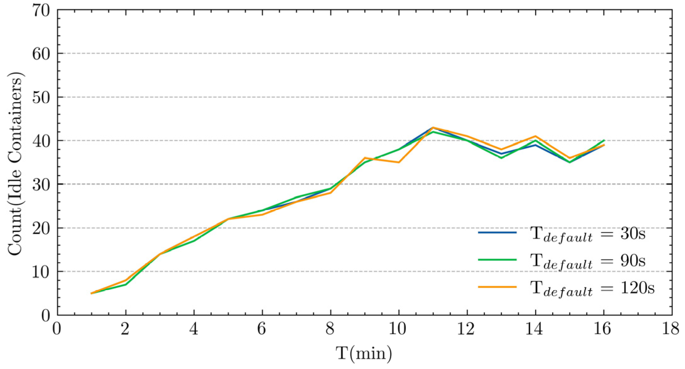 Electronics 12 02515 g007