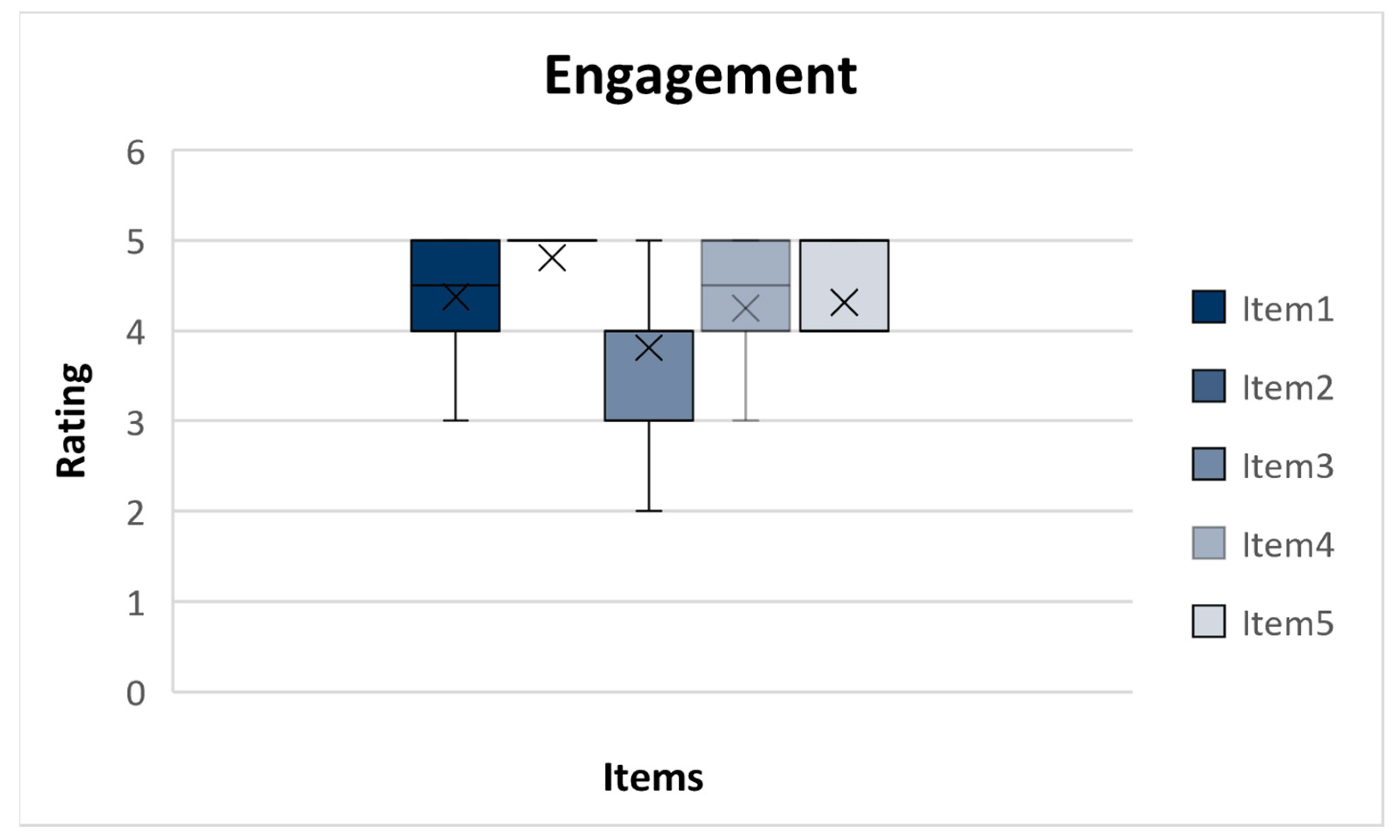 Electronics 12 02516 g005