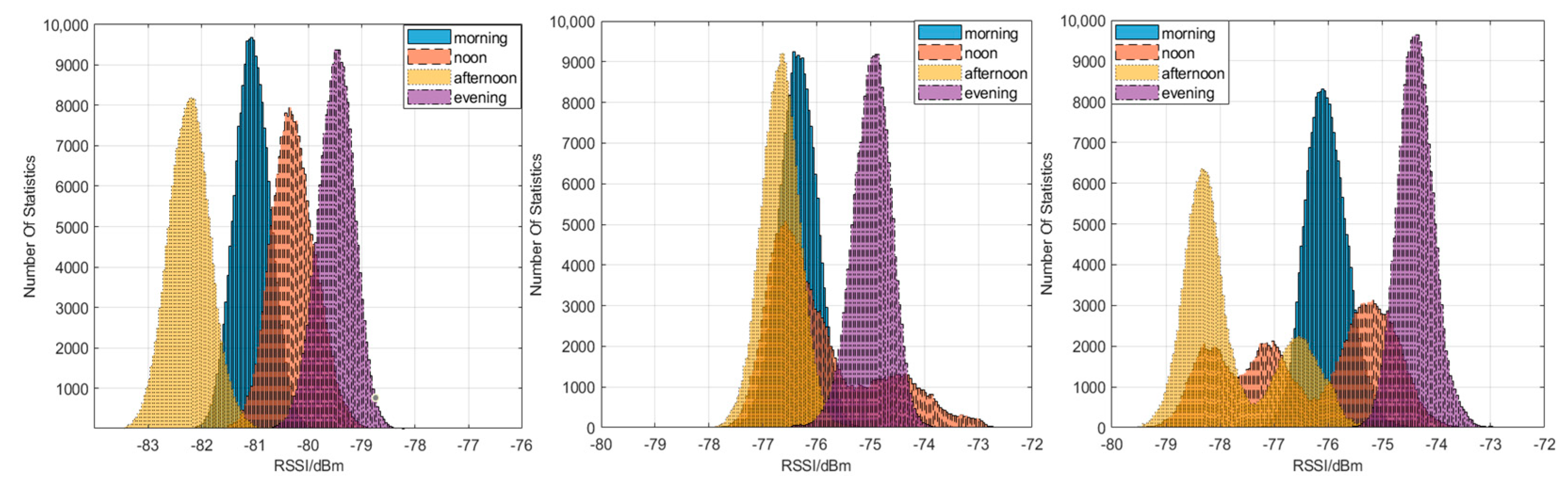 Electronics 12 02517 g003