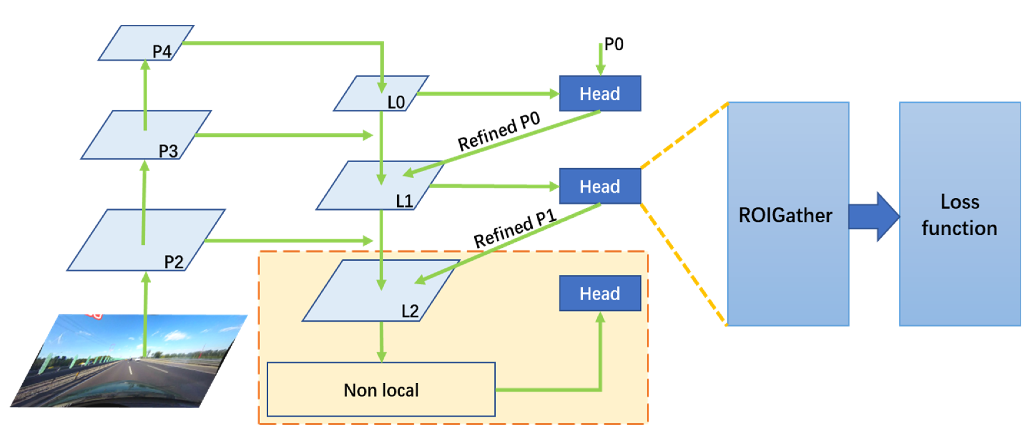 Electronics 12 02518 g006