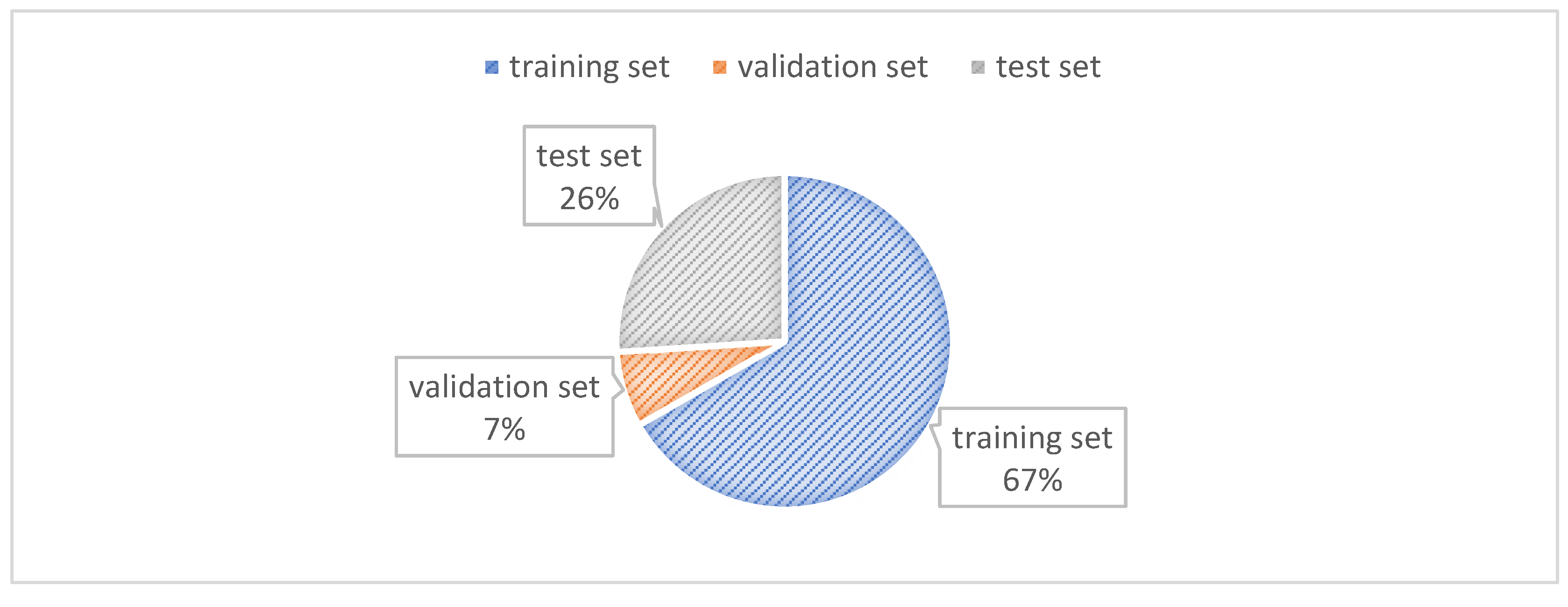 Electronics 12 02518 g007