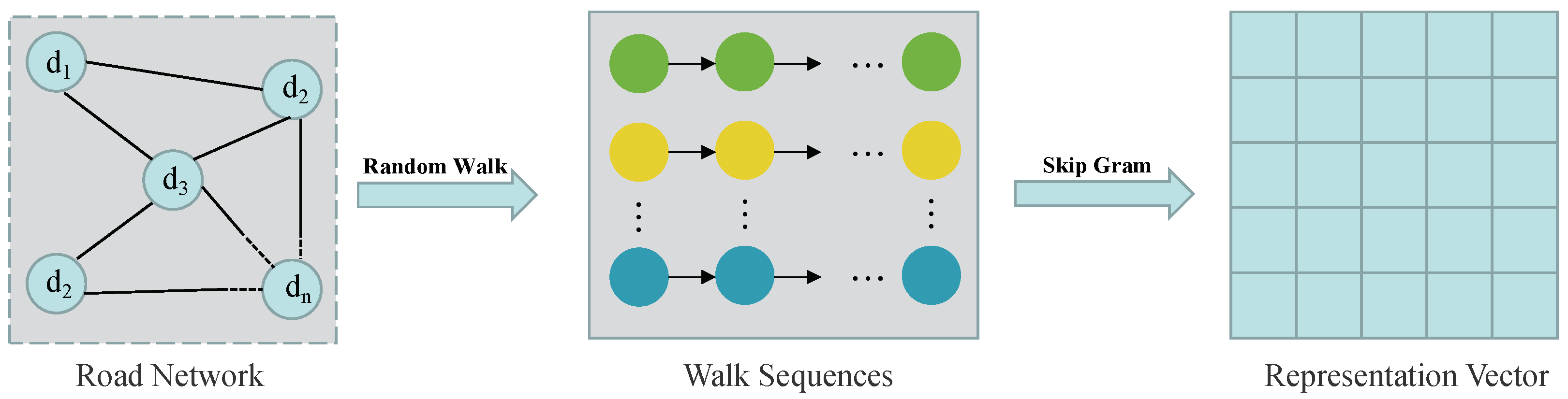 Electronics 12 02519 g003 Electronics 12 02519 g003