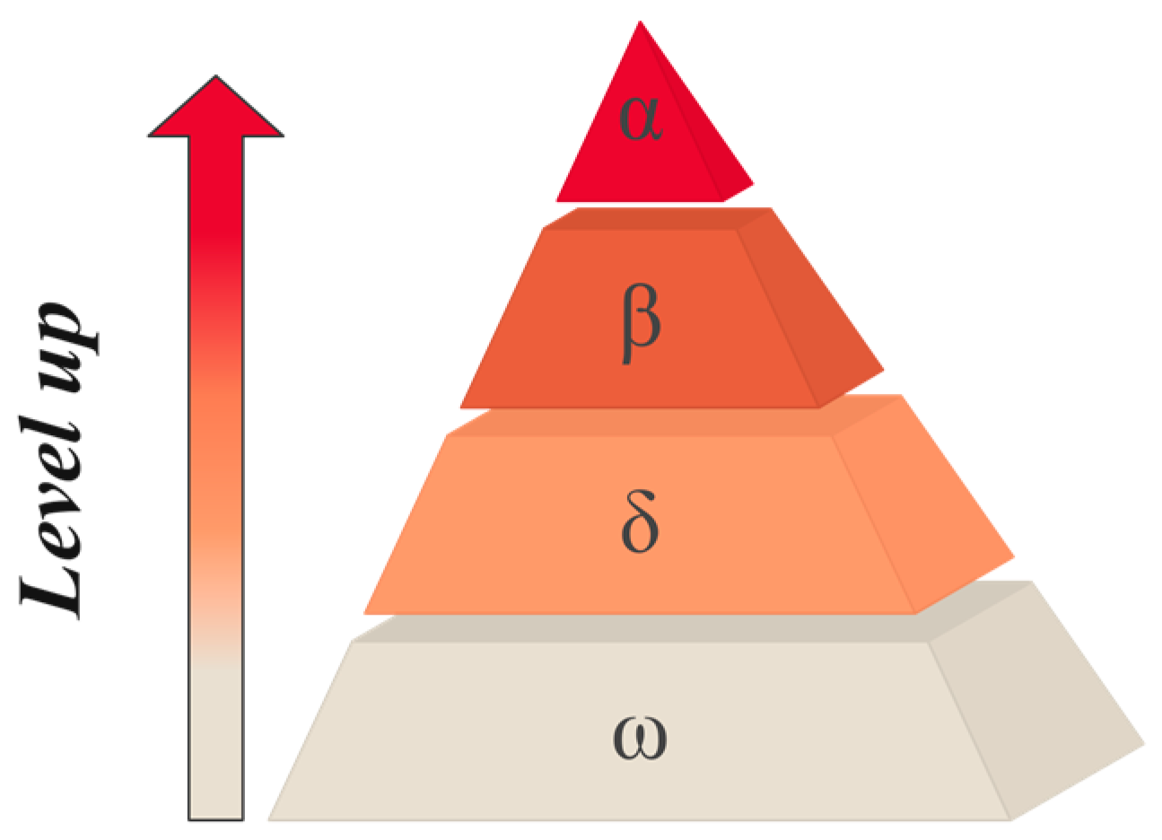 Electronics 12 02520 g001