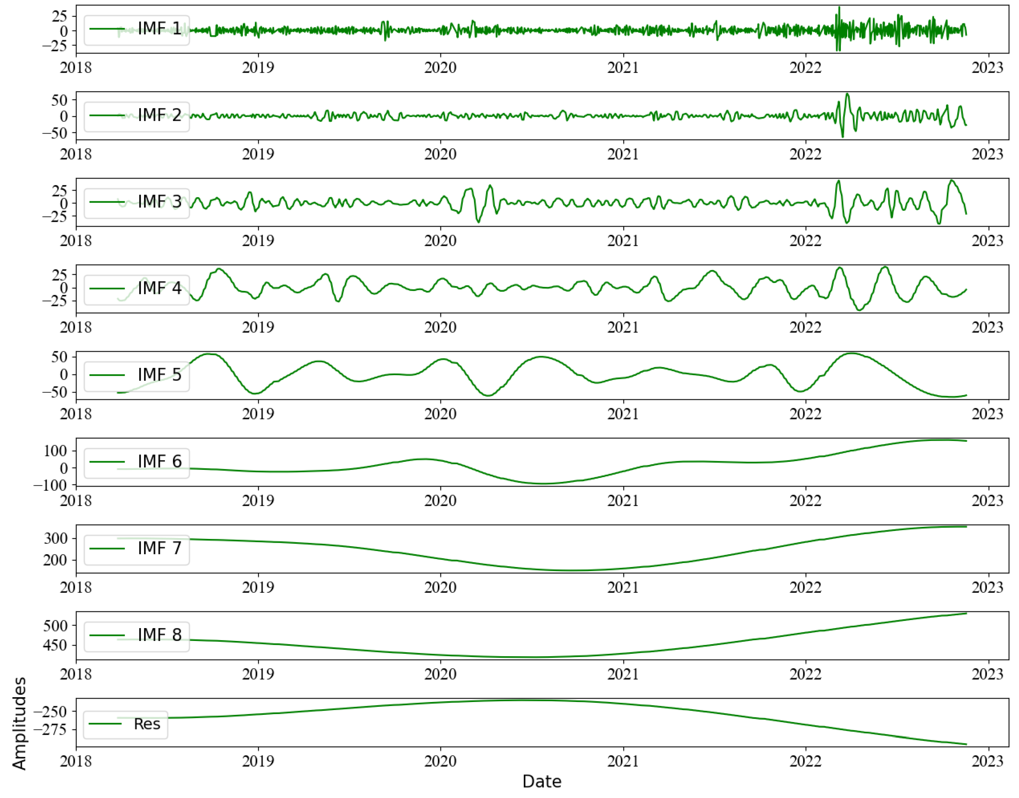 Electronics 12 02521 g001 Electronics 12 02521 g001
