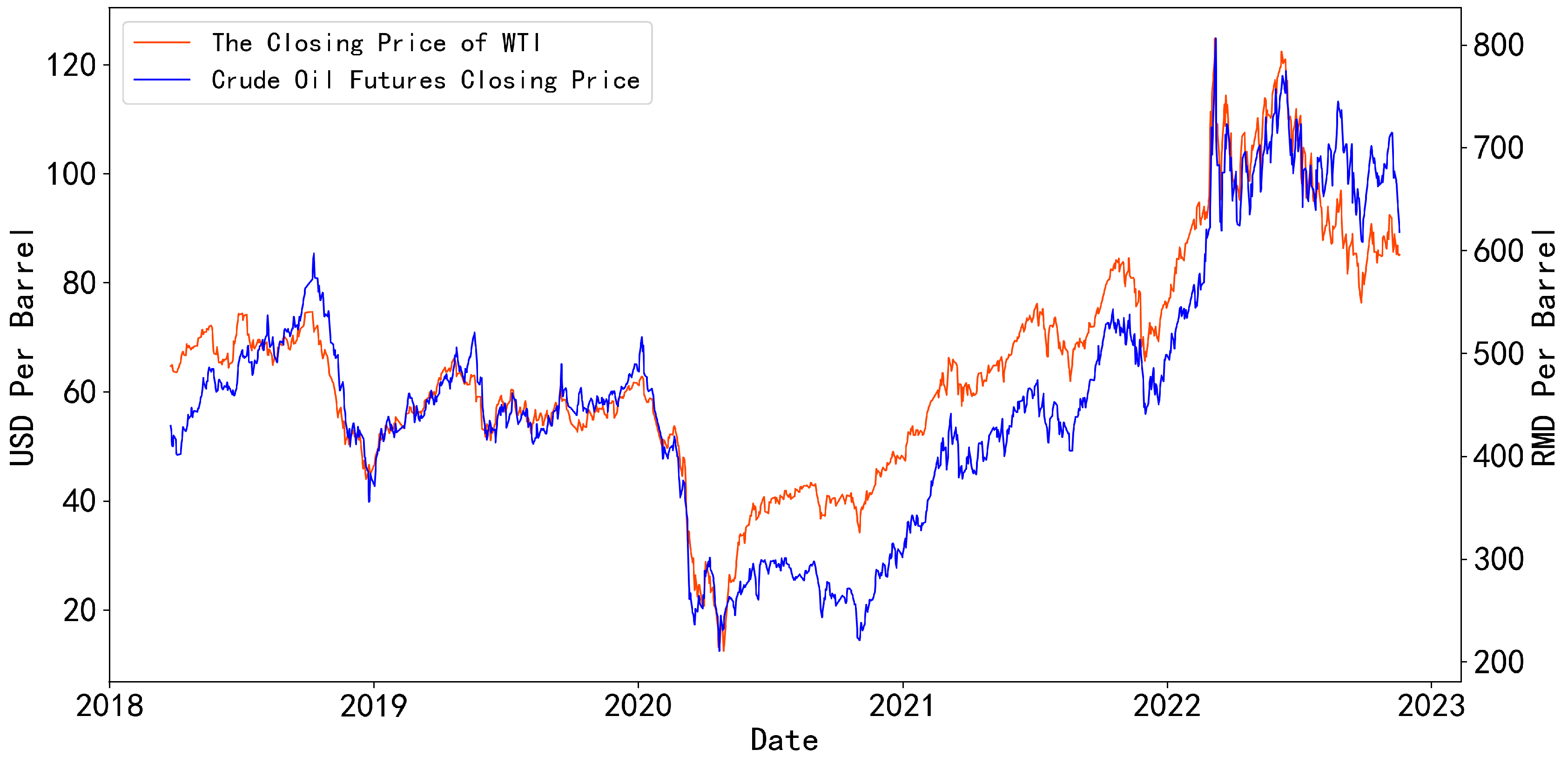 Electronics 12 02521 g006 Electronics 12 02521 g006