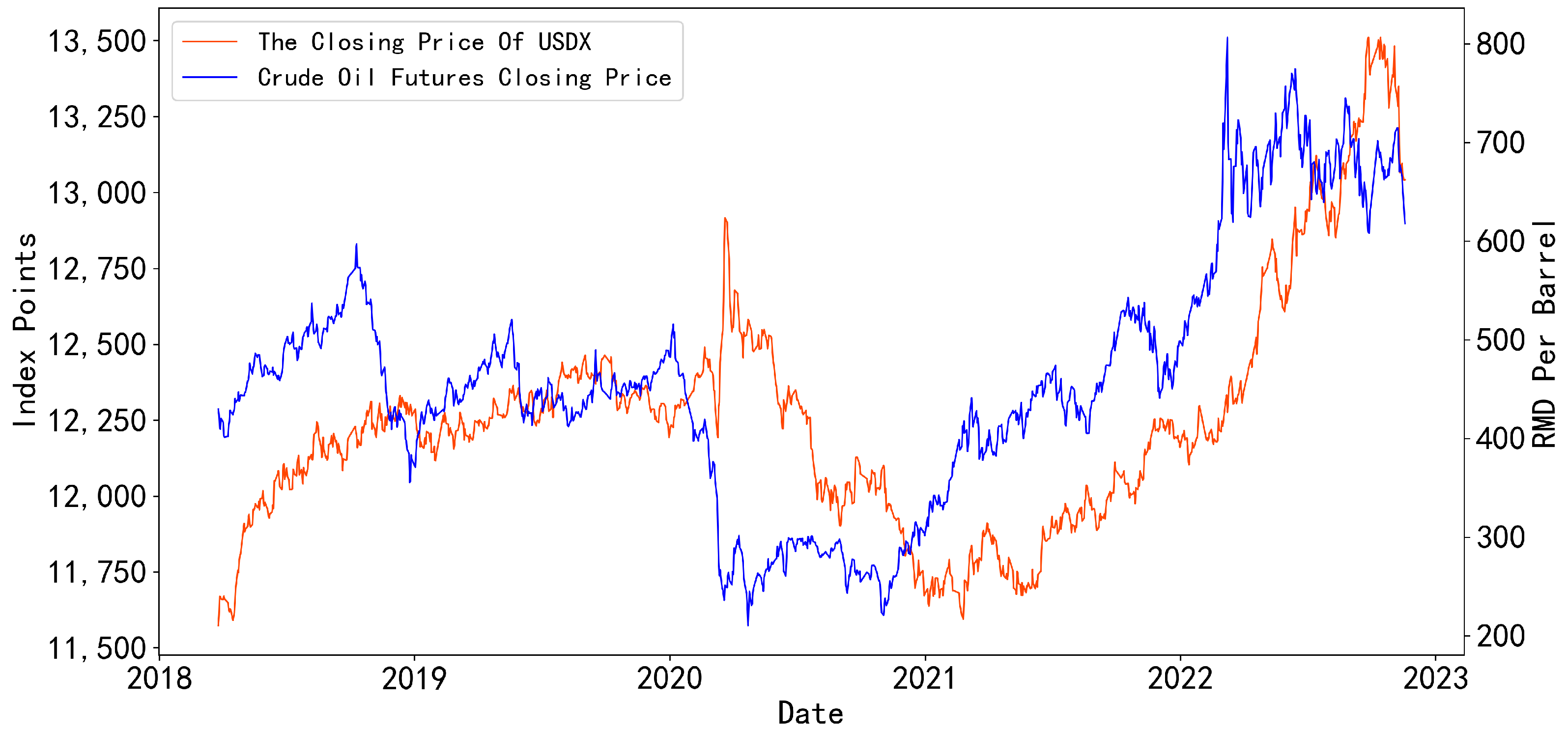Electronics | Free Full-Text | A Hybrid Forecast Model of EEMD-CNN ...