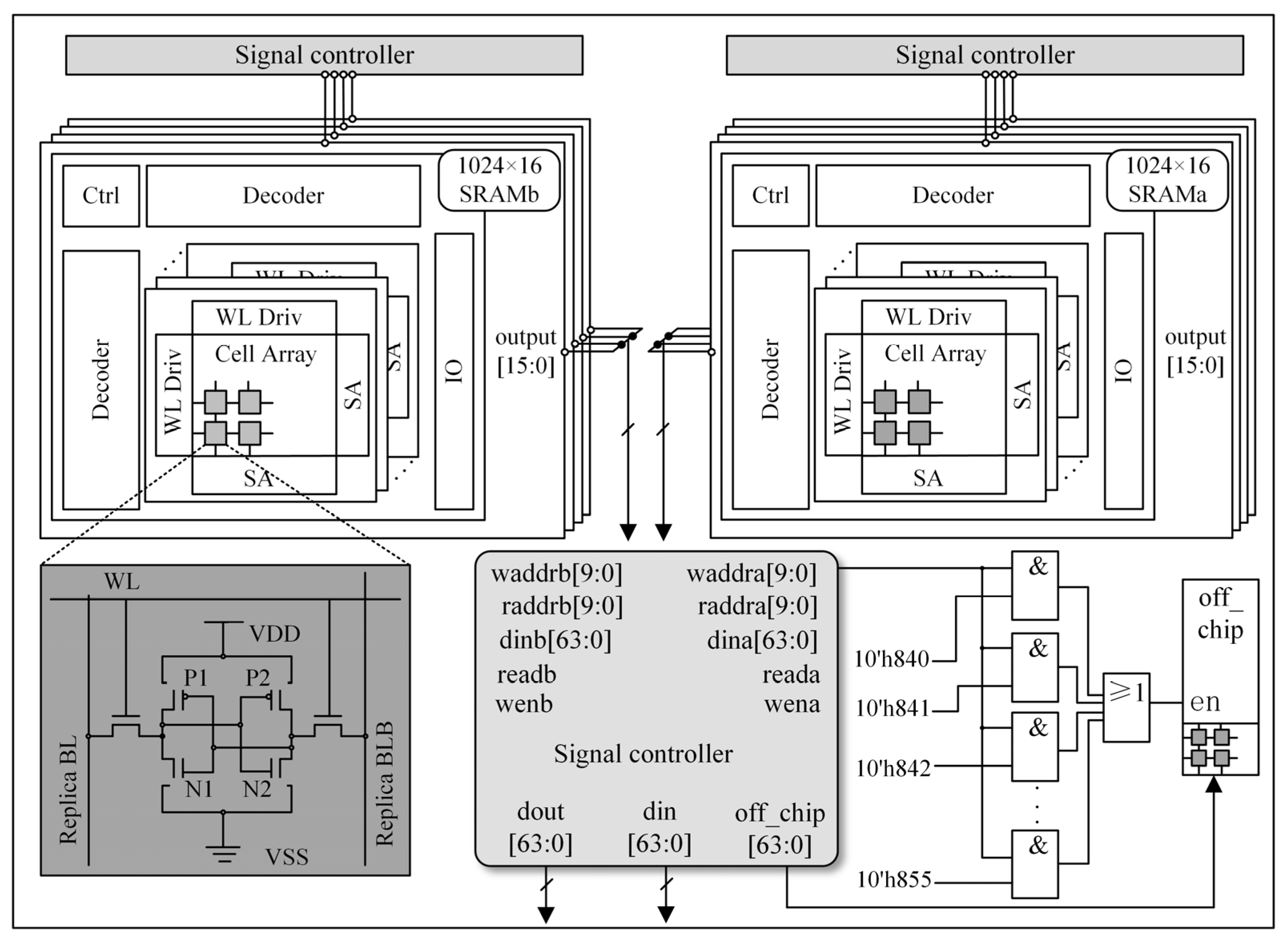 Electronics 12 02525 g003