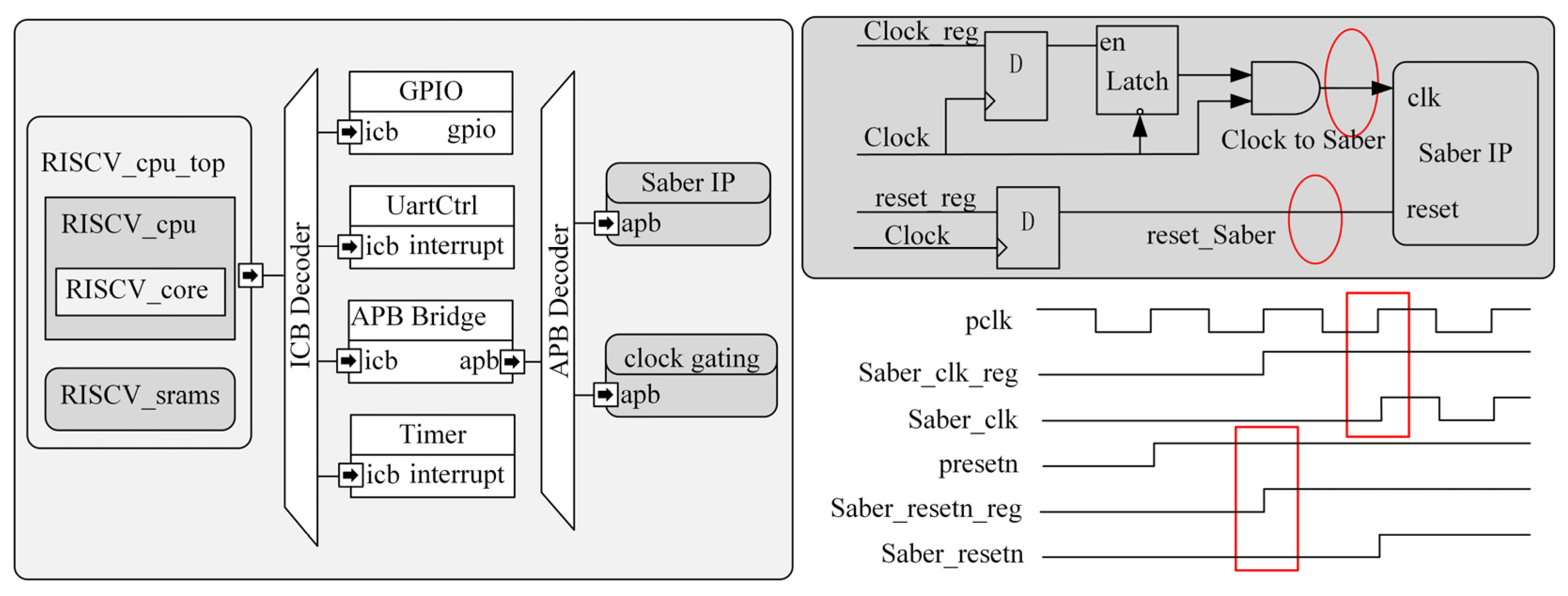 Electronics 12 02525 g006