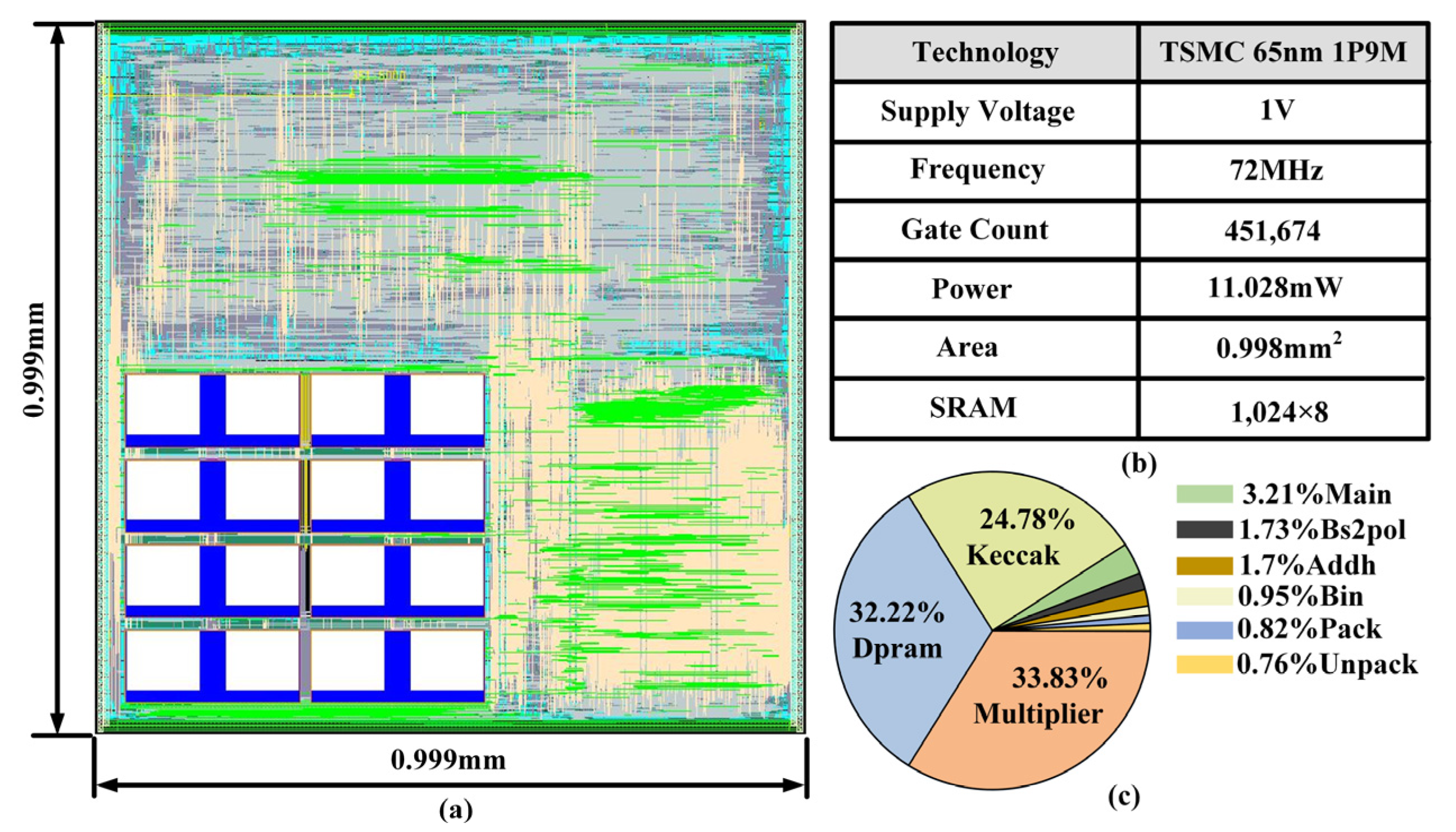 Electronics 12 02525 g007