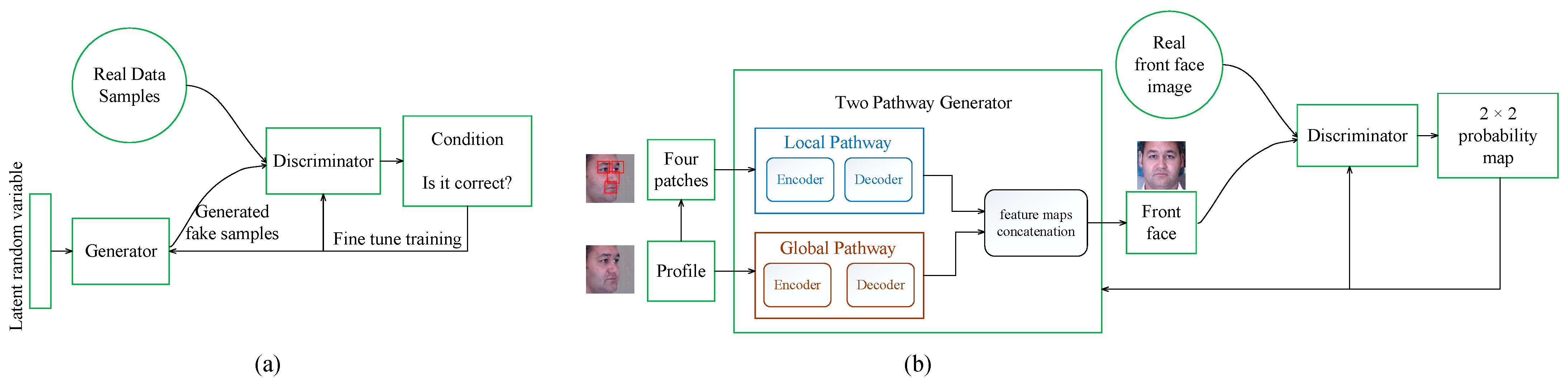 Electronics 12 02527 g002 Electronics 12 02527 g002