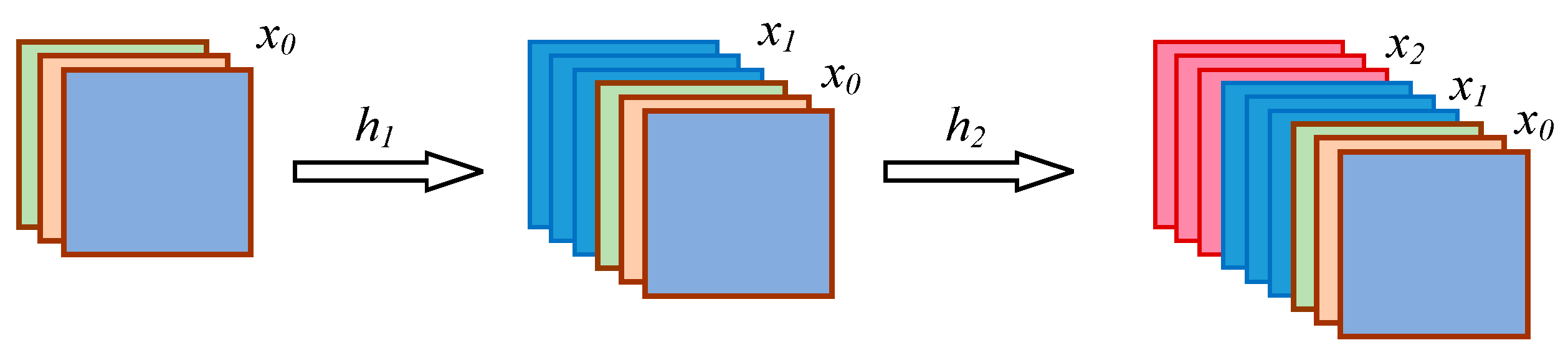 Electronics 12 02527 g003 Electronics 12 02527 g003