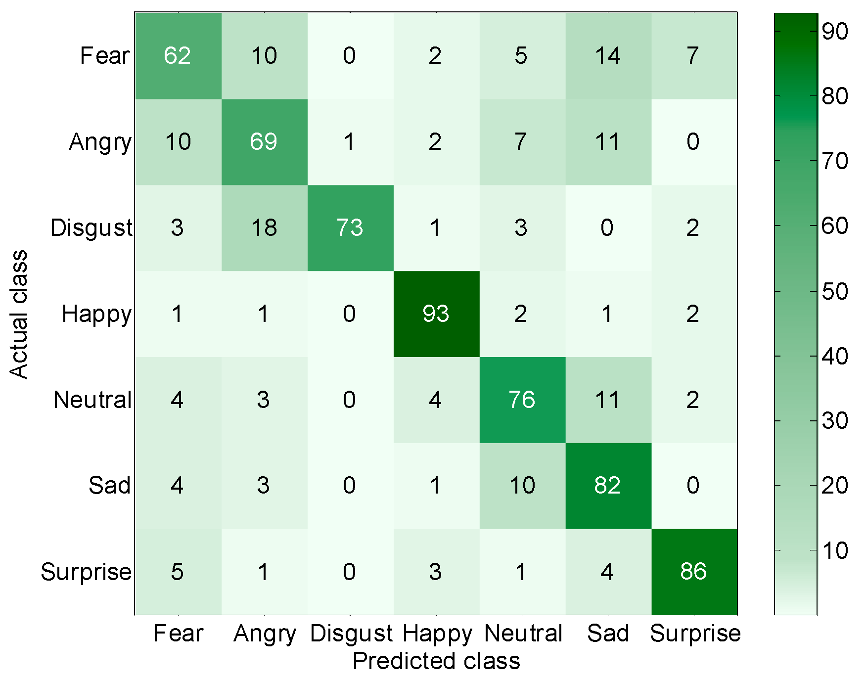 Electronics 12 02527 g012 Electronics 12 02527 g012