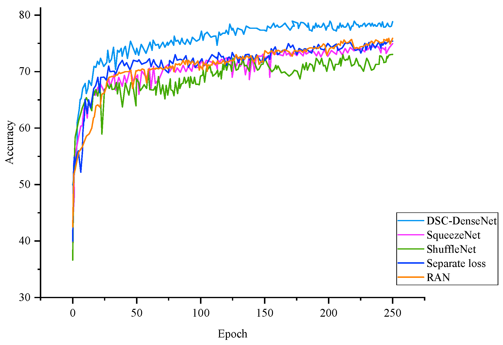 Electronics 12 02527 g013 Electronics 12 02527 g013