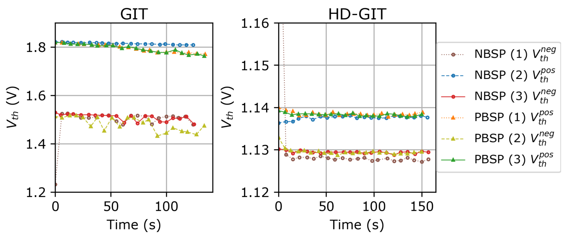 Electronics 12 02529 g004