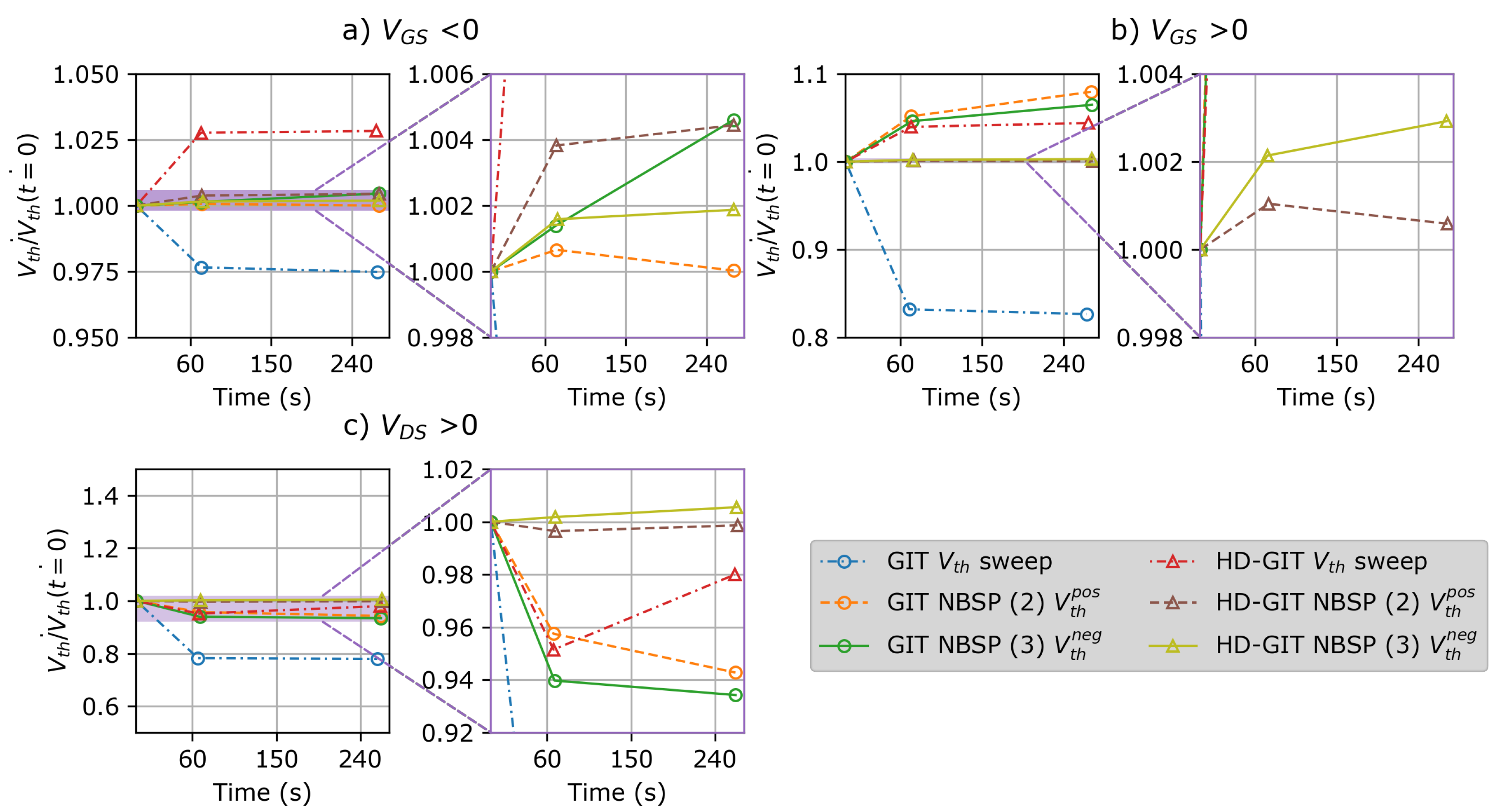 Electronics 12 02529 g005