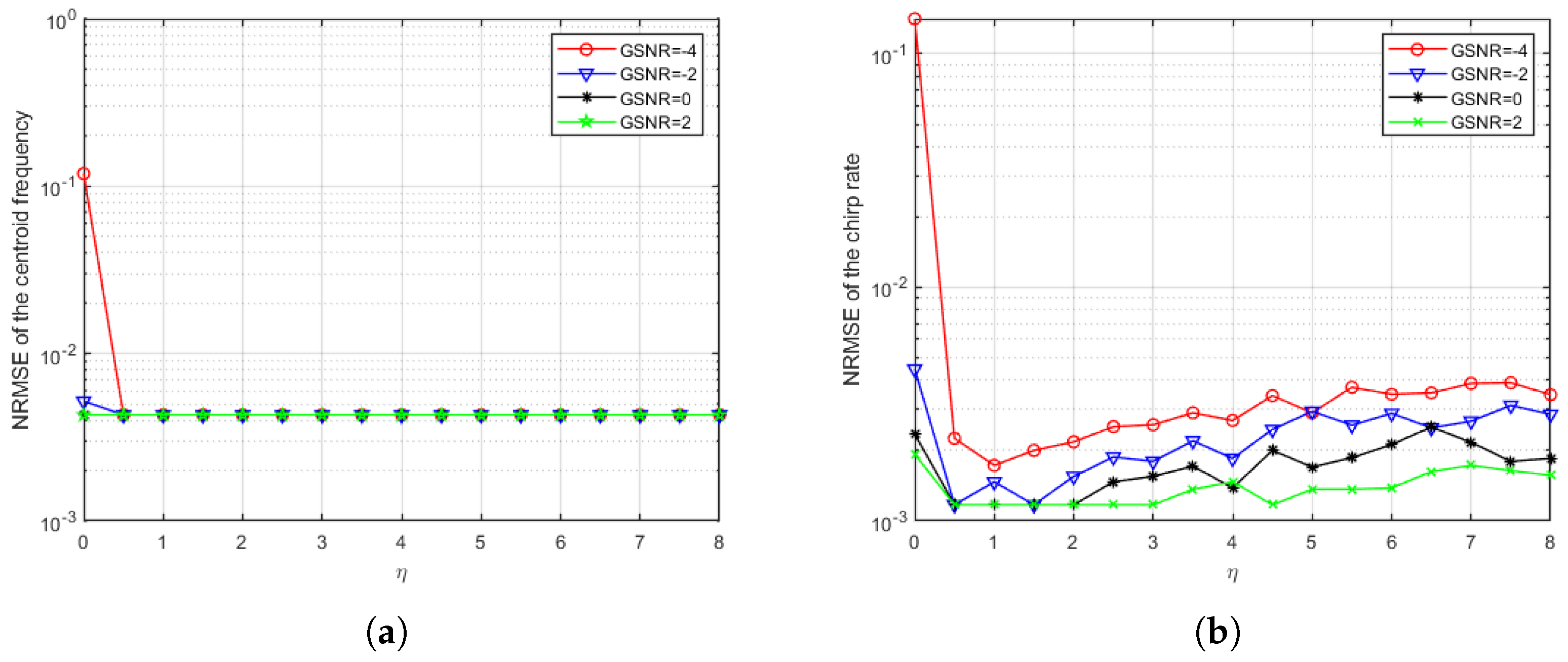 Electronics 12 02530 g003 Electronics 12 02530 g003