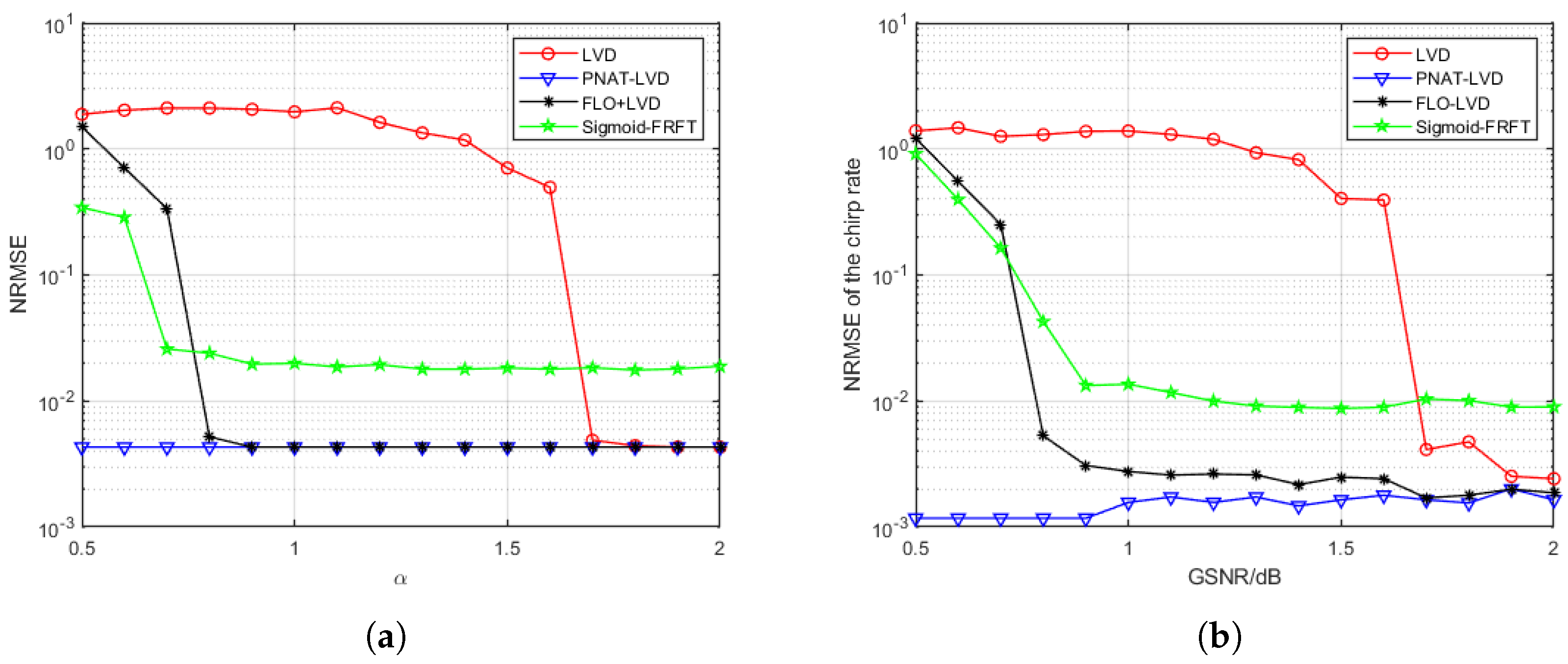 Electronics 12 02530 g013 Electronics 12 02530 g013