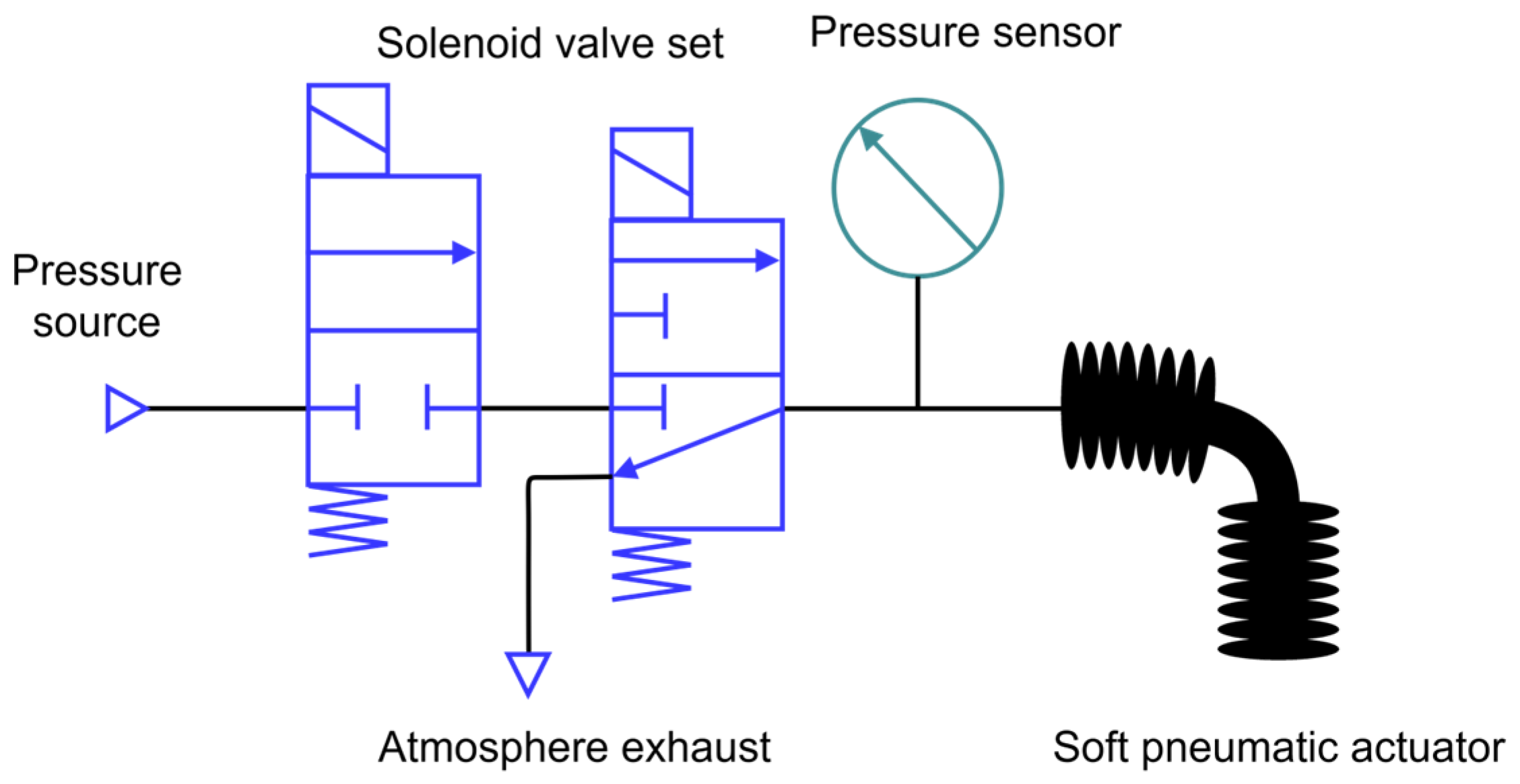 Electronics 12 02531 g003 Electronics 12 02531 g003