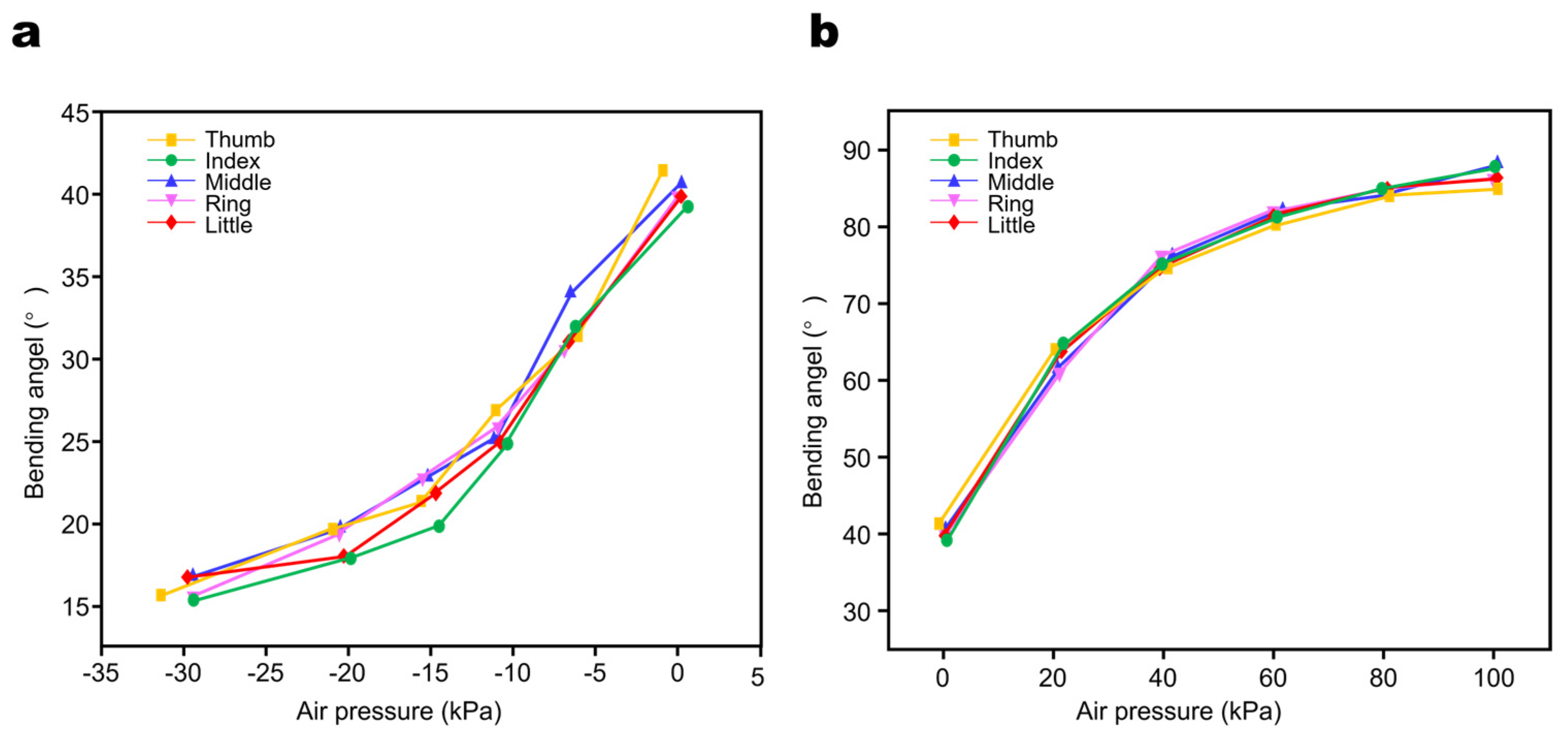Electronics 12 02531 g008 Electronics 12 02531 g008