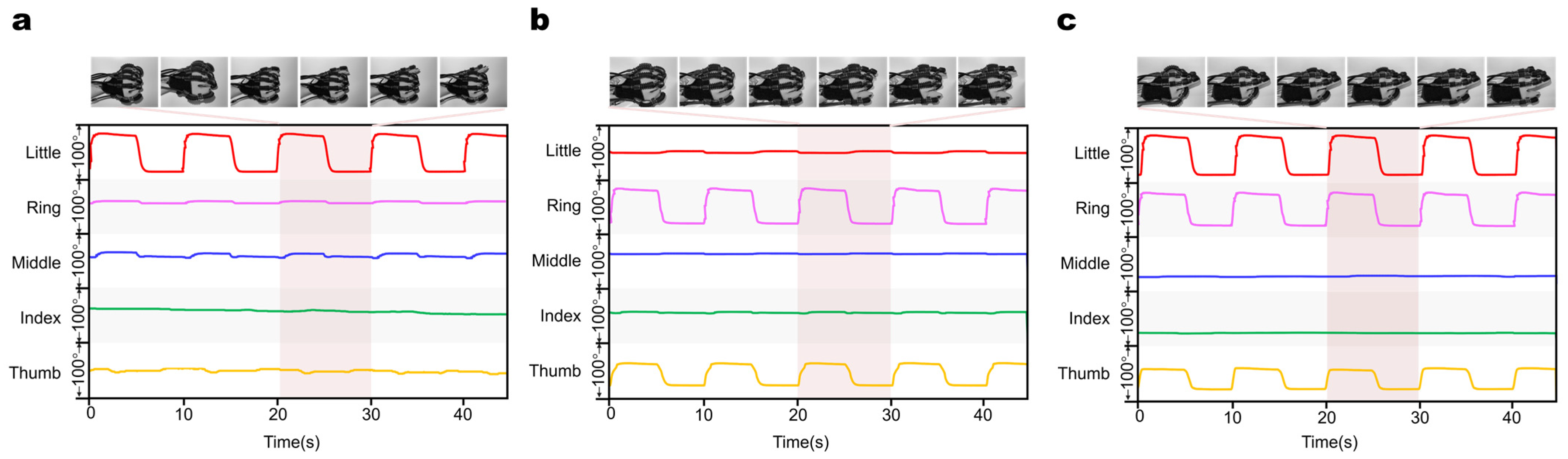 Electronics 12 02531 g009 Electronics 12 02531 g009
