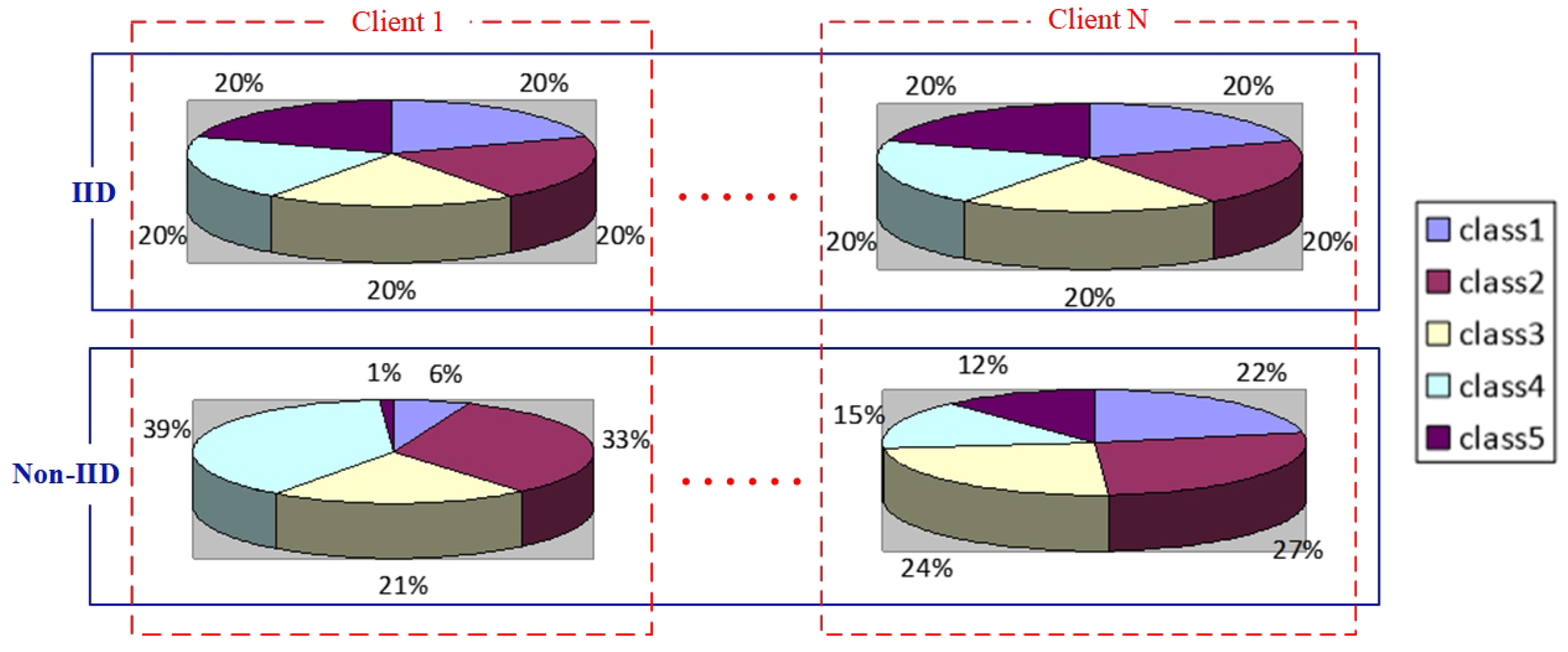 Electronics 12 02532 g002