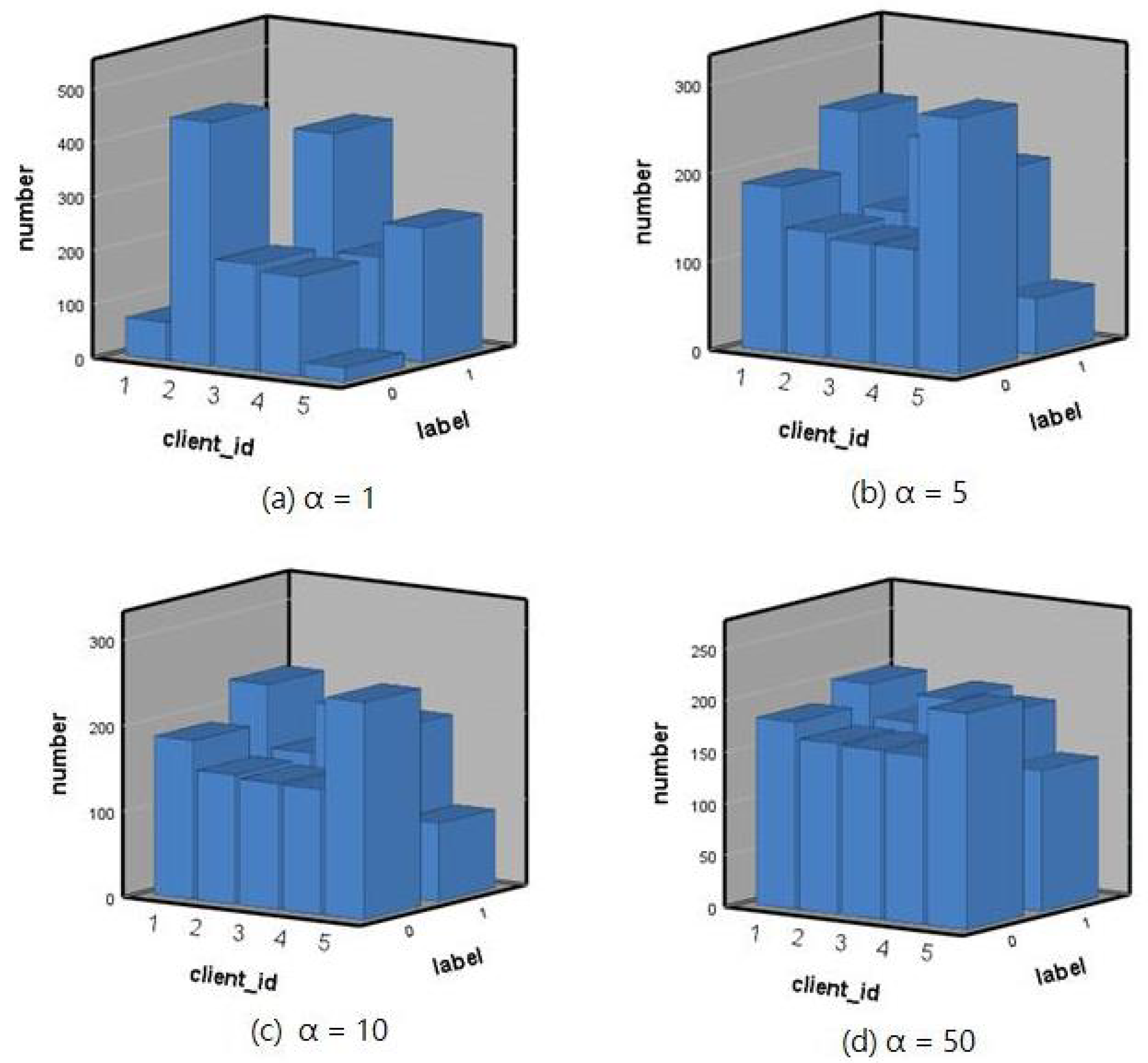 Electronics 12 02532 g006