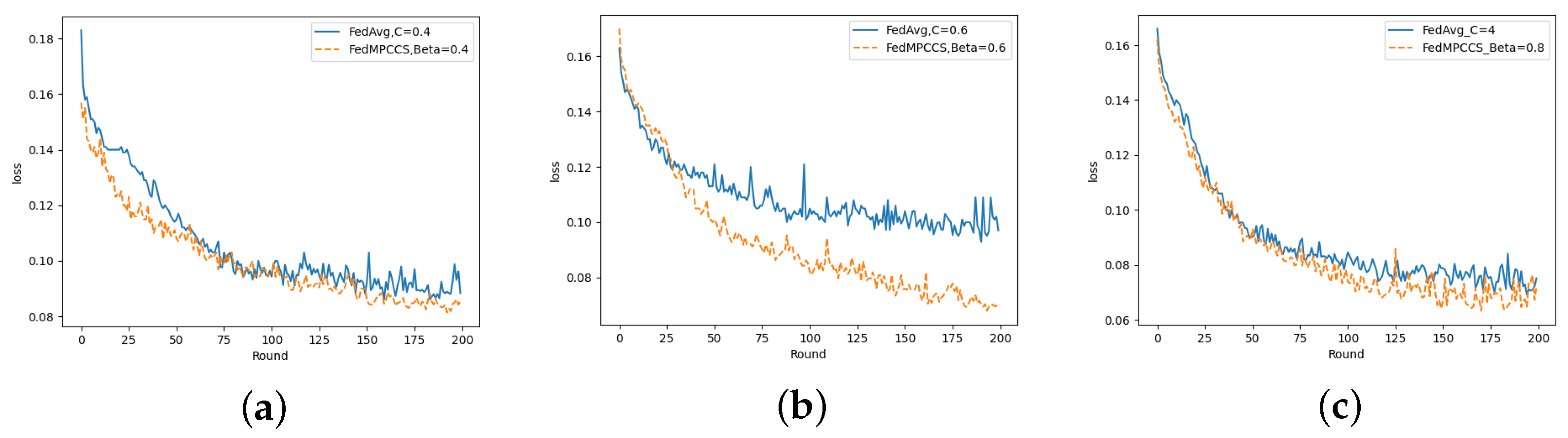 Electronics 12 02532 g009