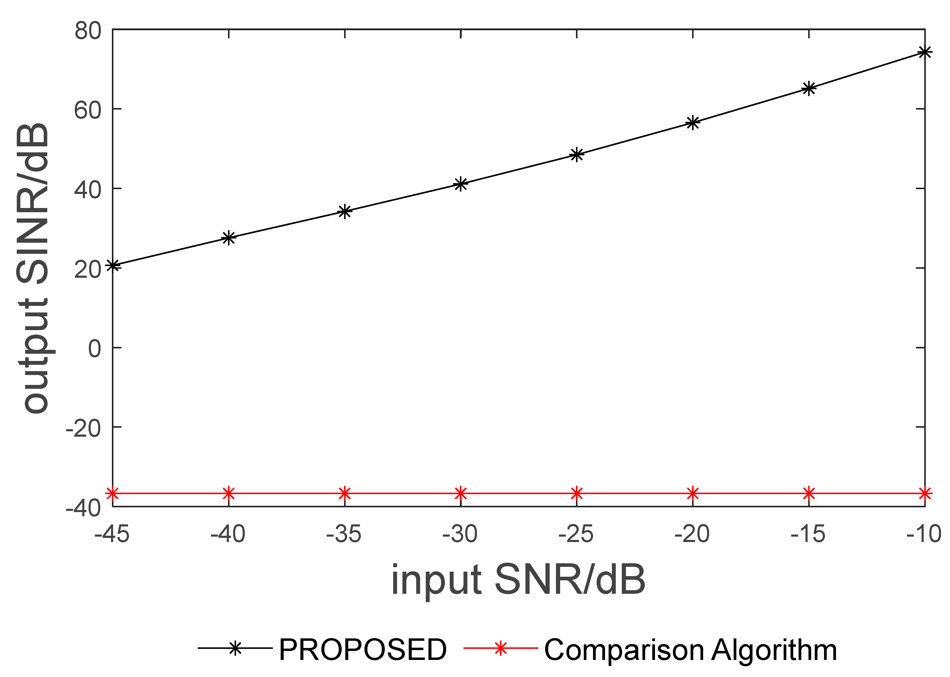Electronics 12 02534 g011