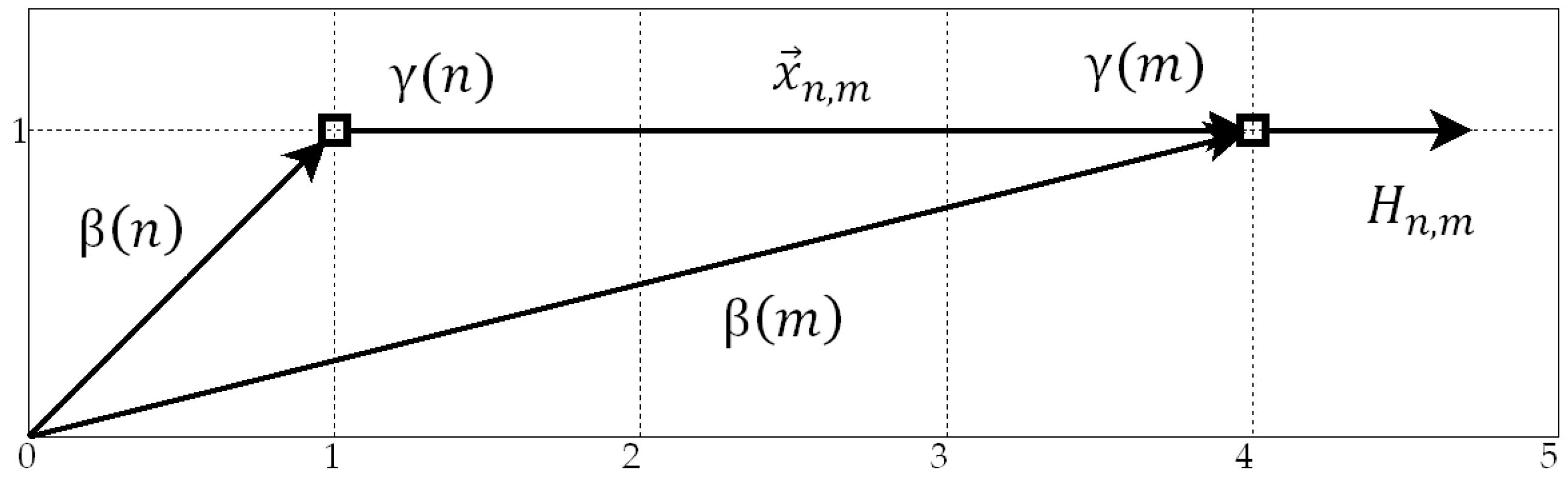 Electronics 12 02537 g003
