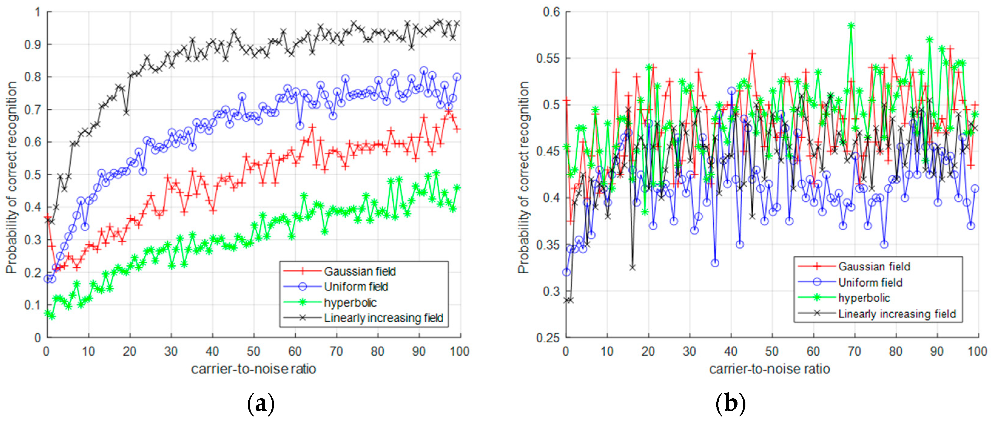 Electronics 12 02537 g011