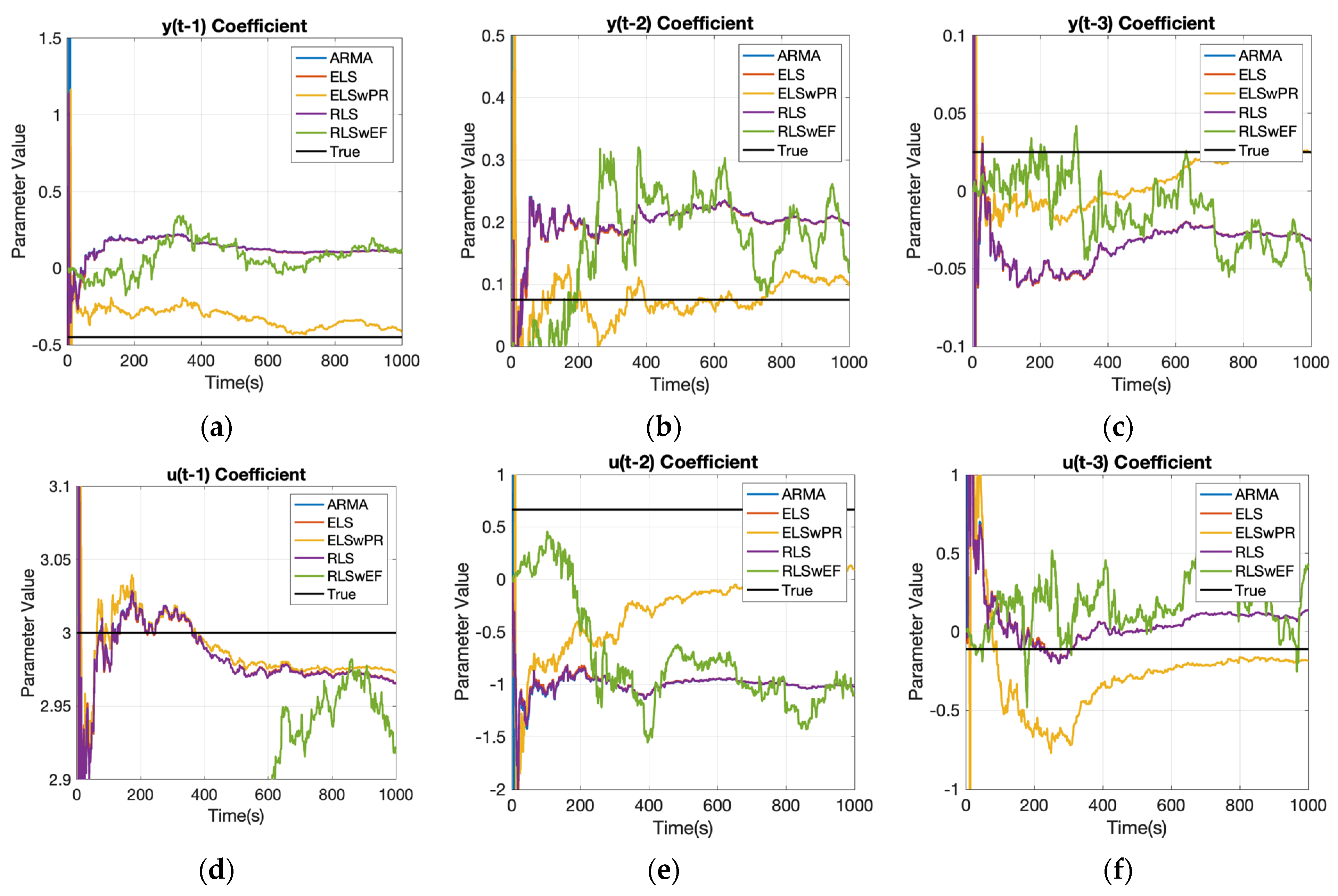 Electronics 12 02541 g004