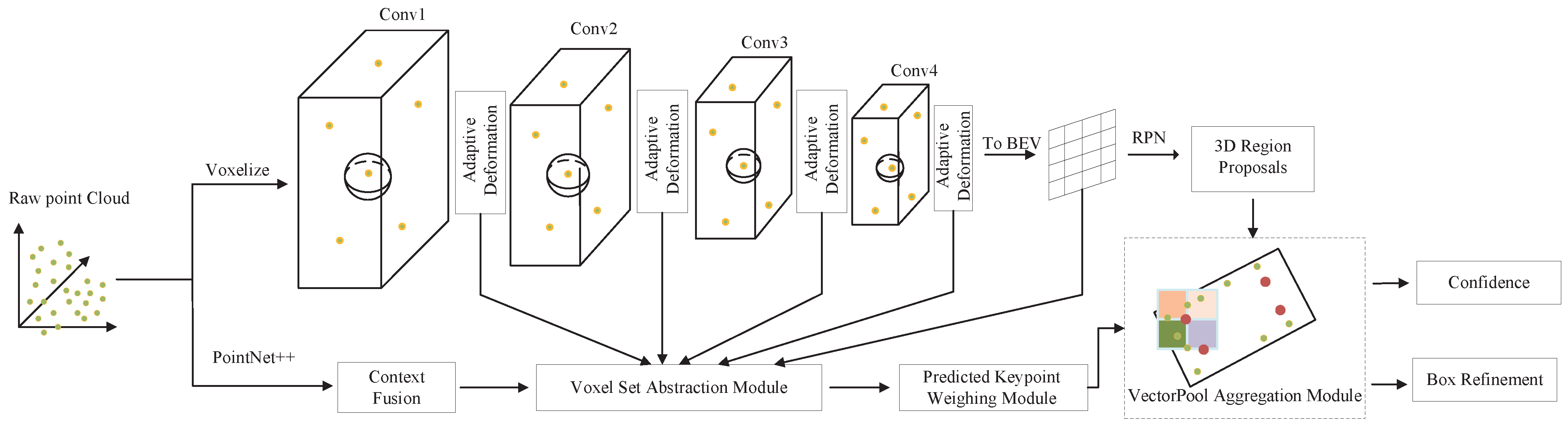 Electronics 12 02542 g001