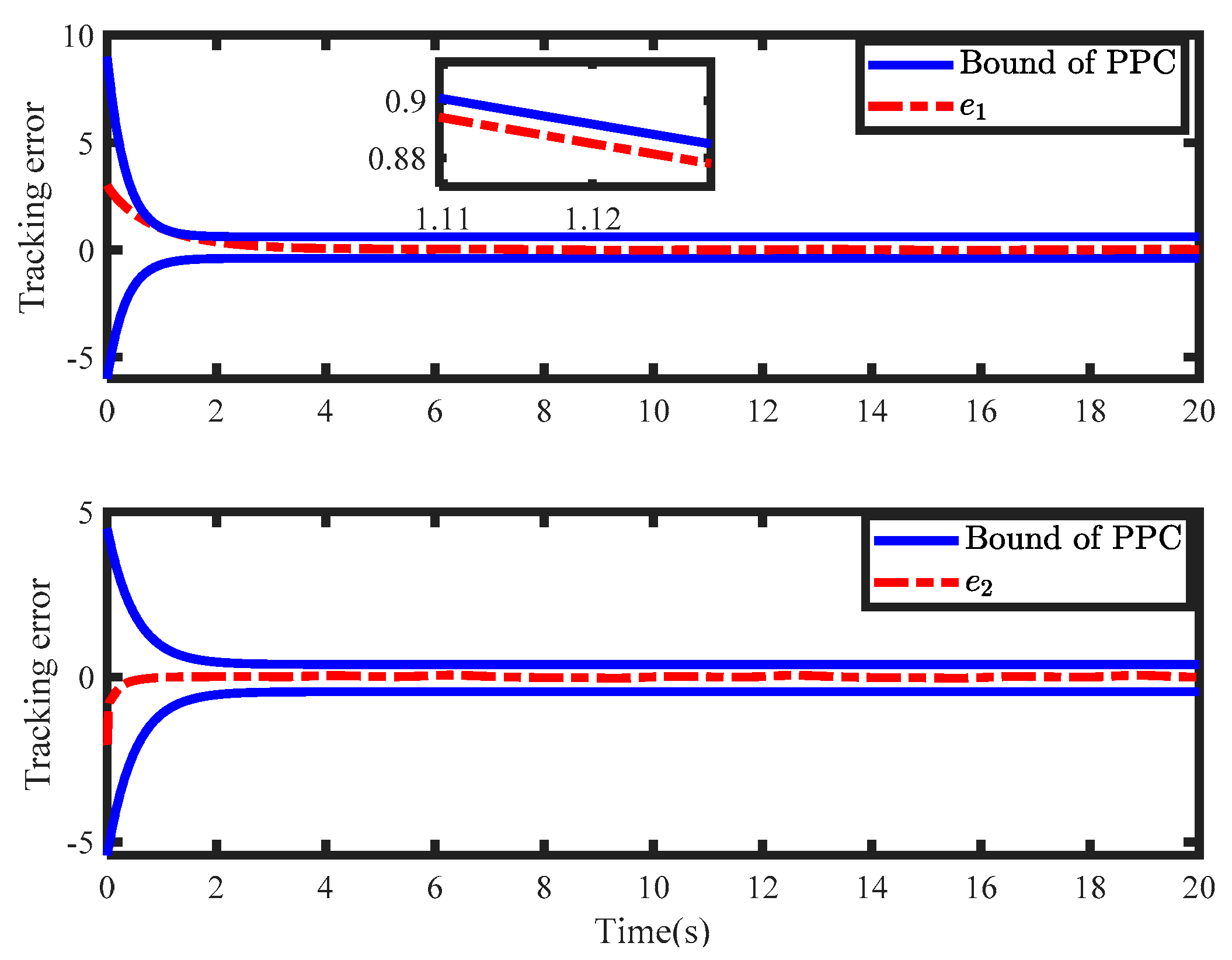 Electronics 12 02545 g005 550