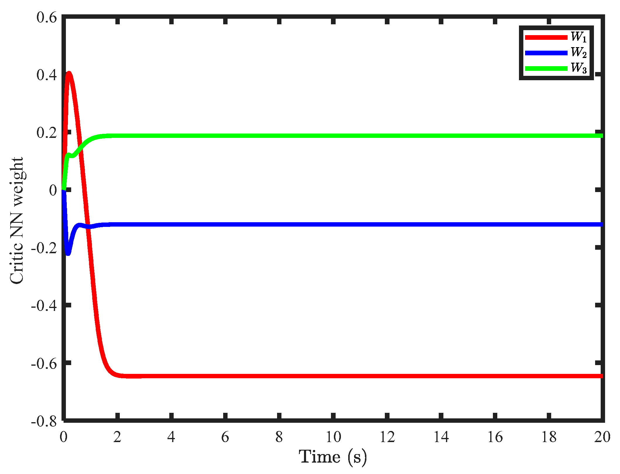 Electronics 12 02545 g006 550