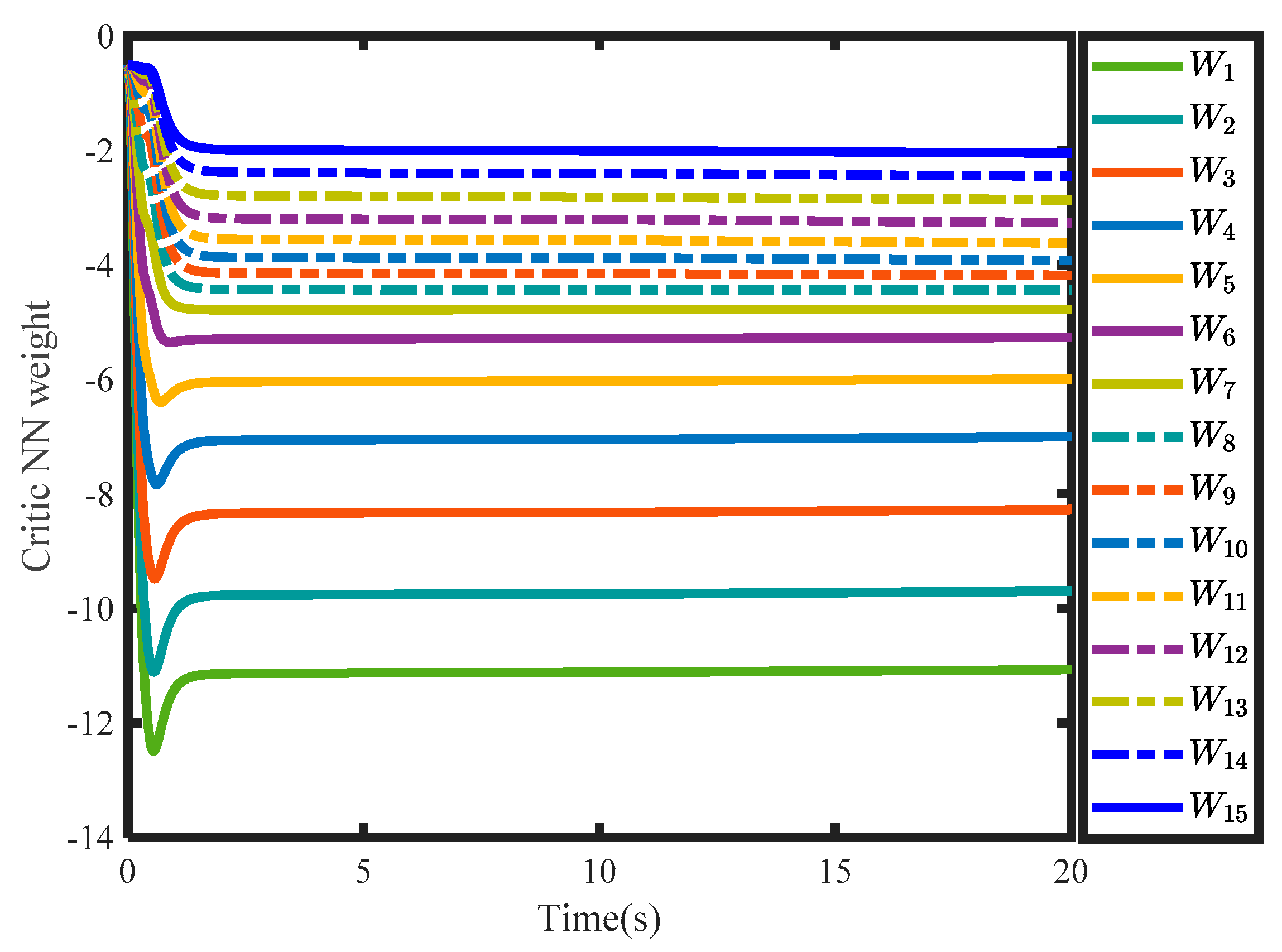 Electronics 12 02545 g011 550