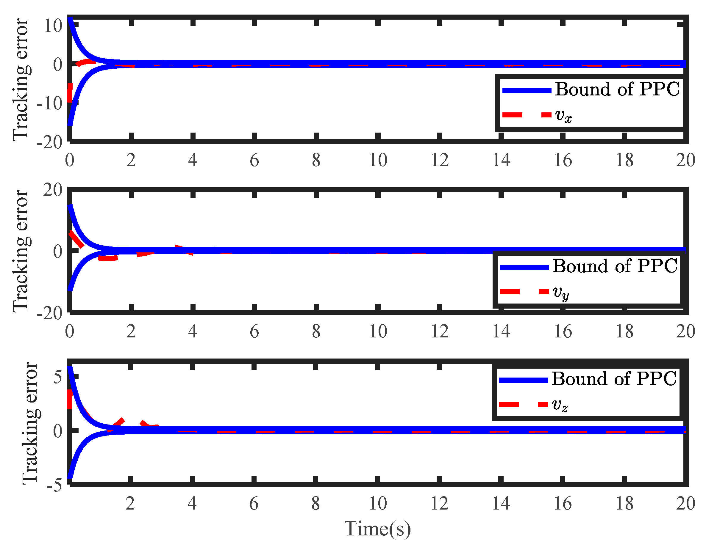 Electronics 12 02545 g013 550