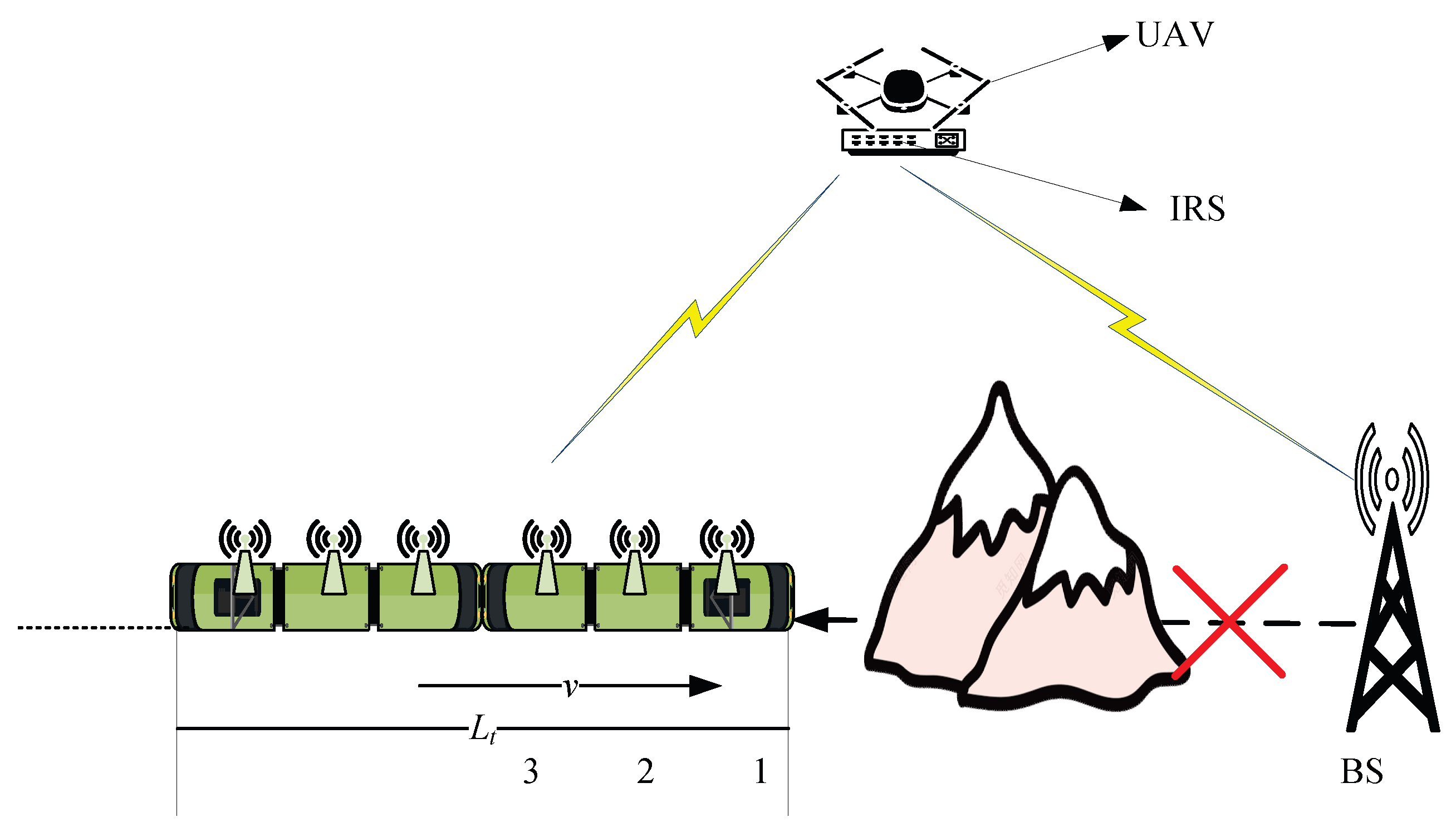 Electronics 12 02547 g001 Electronics 12 02547 g001