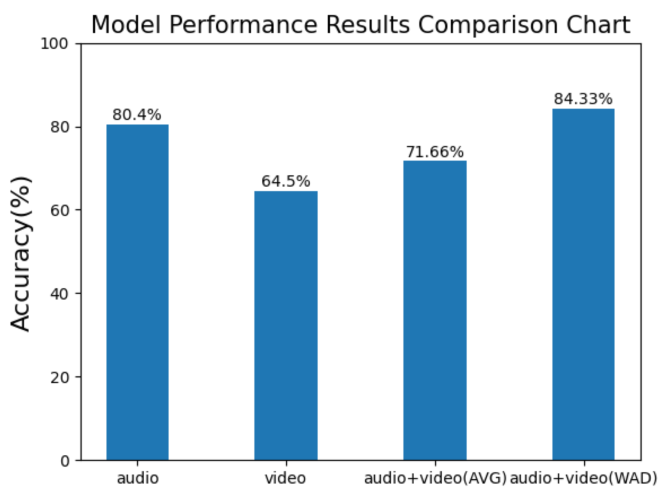 Electronics 12 02548 g012