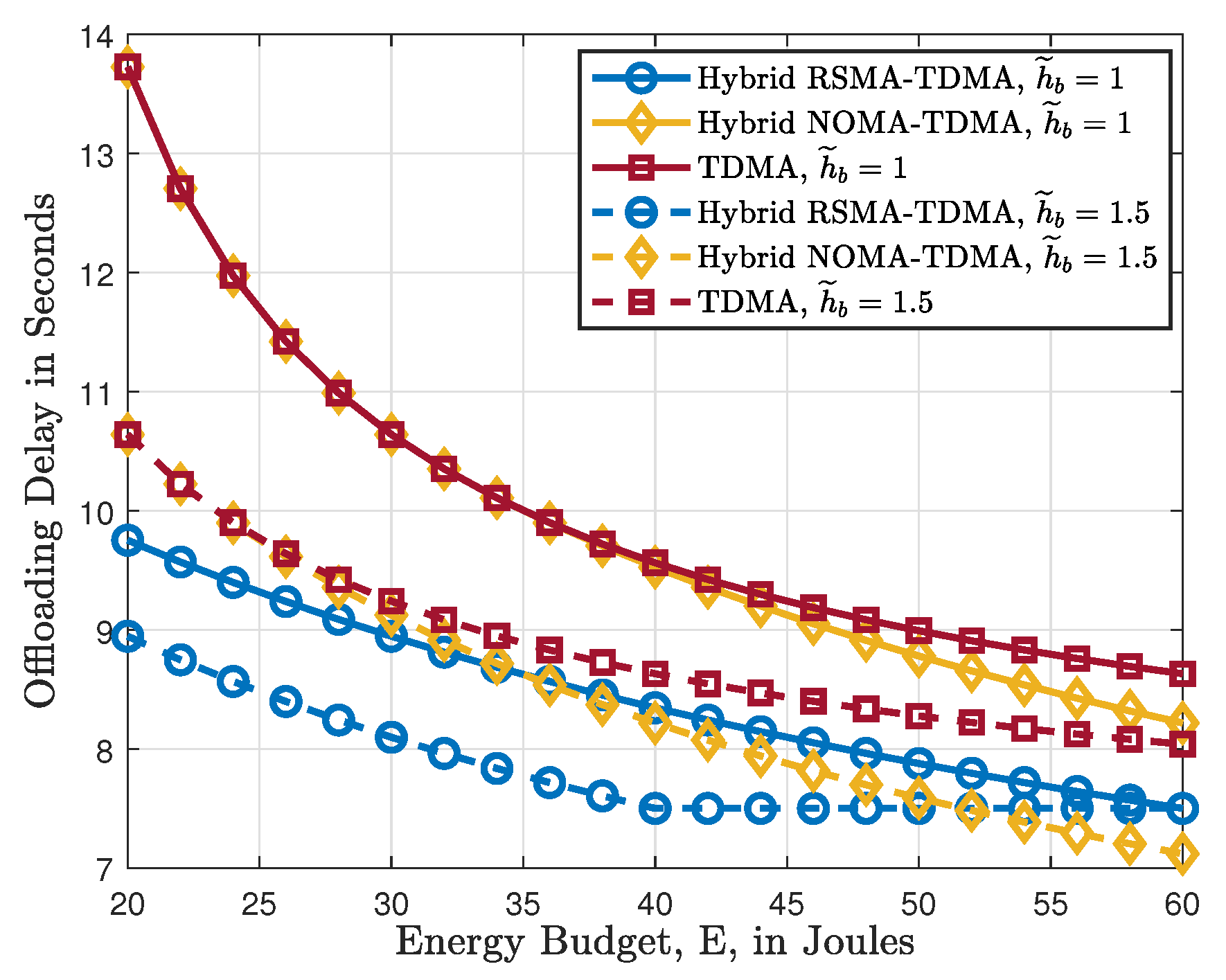 Electronics 12 02550 g002 Electronics 12 02550 g002