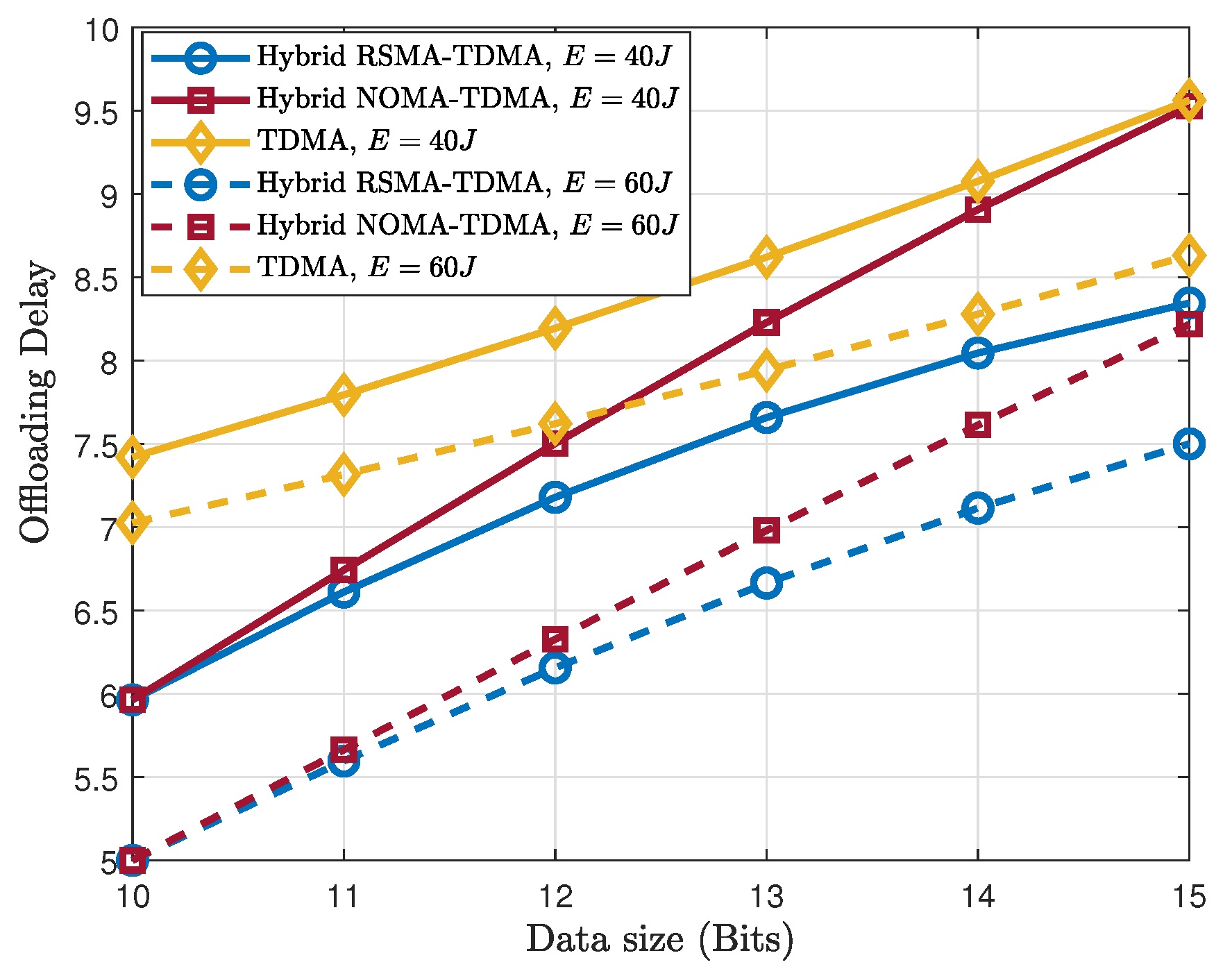 Electronics 12 02550 g003 Electronics 12 02550 g003
