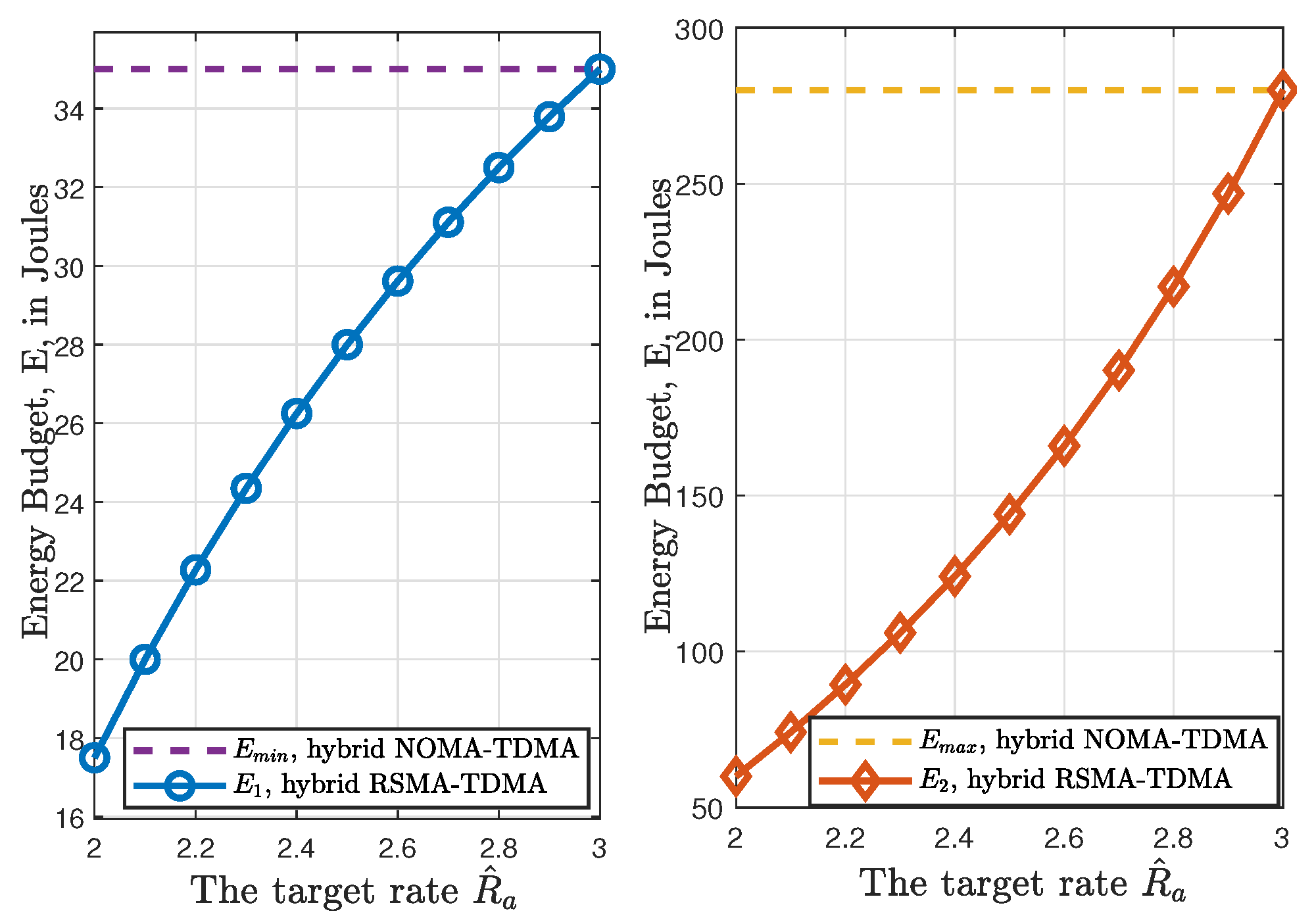 Electronics 12 02550 g004 Electronics 12 02550 g004