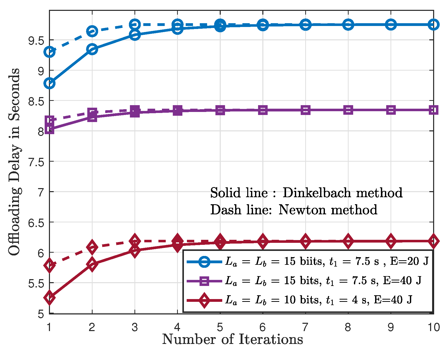 Electronics 12 02550 g005 Electronics 12 02550 g005